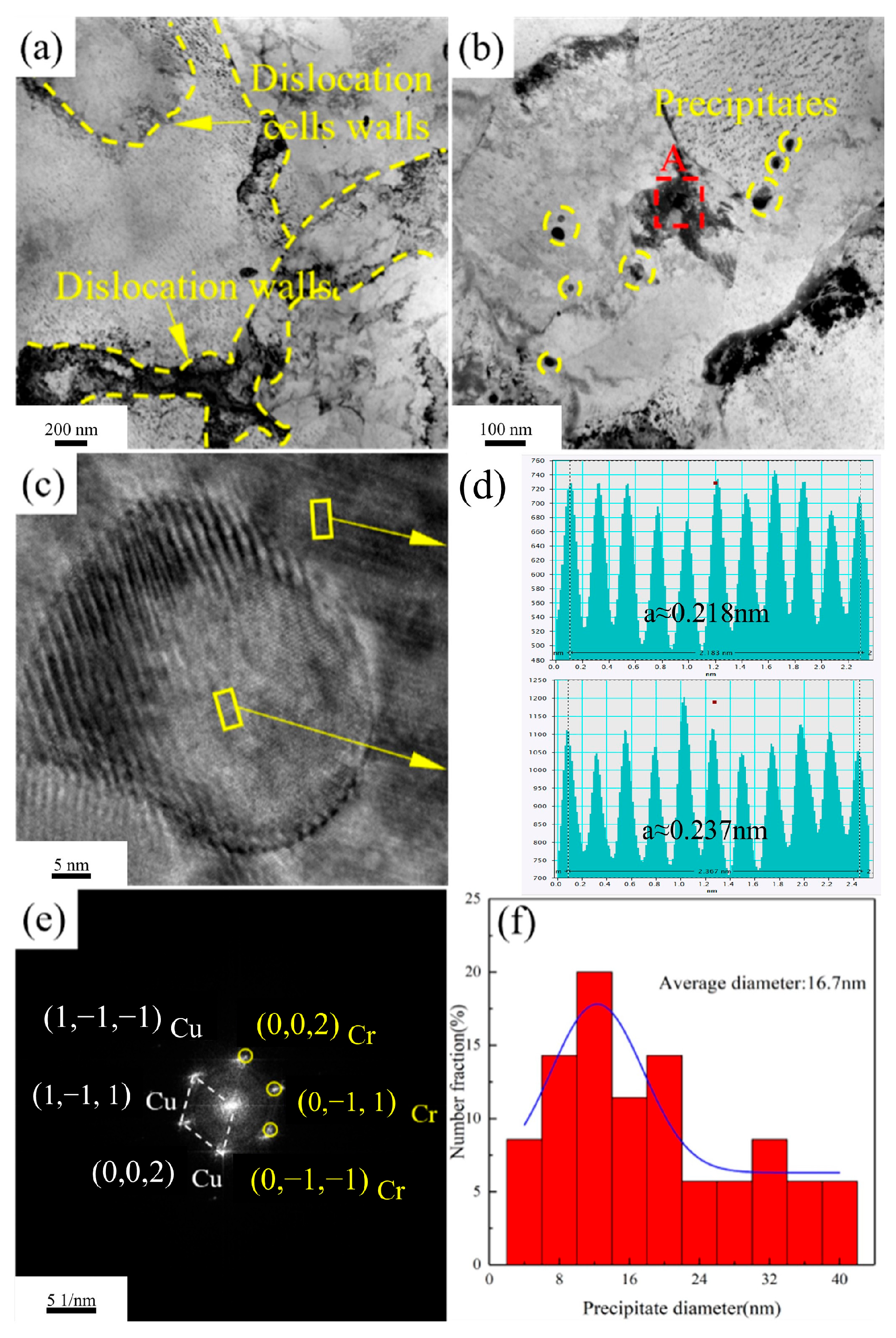 Materials 18 03885 g012 Materials 18 03885 g012