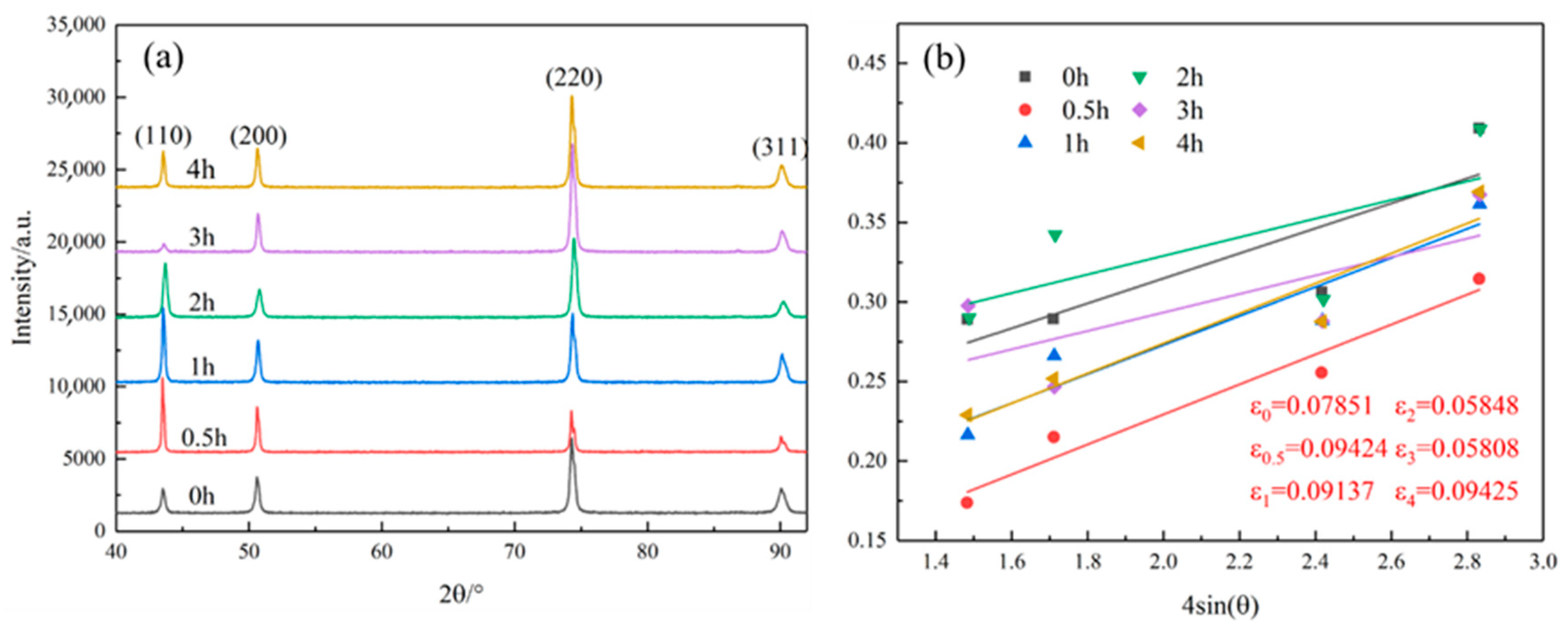 Materials 18 03885 g015 Materials 18 03885 g015