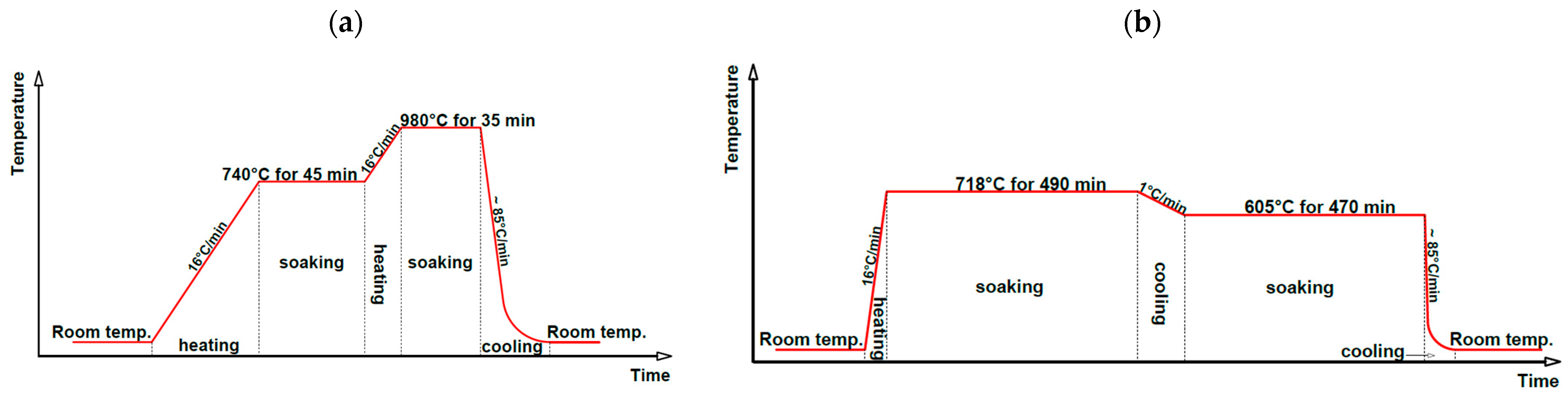 Materials 18 03896 g001