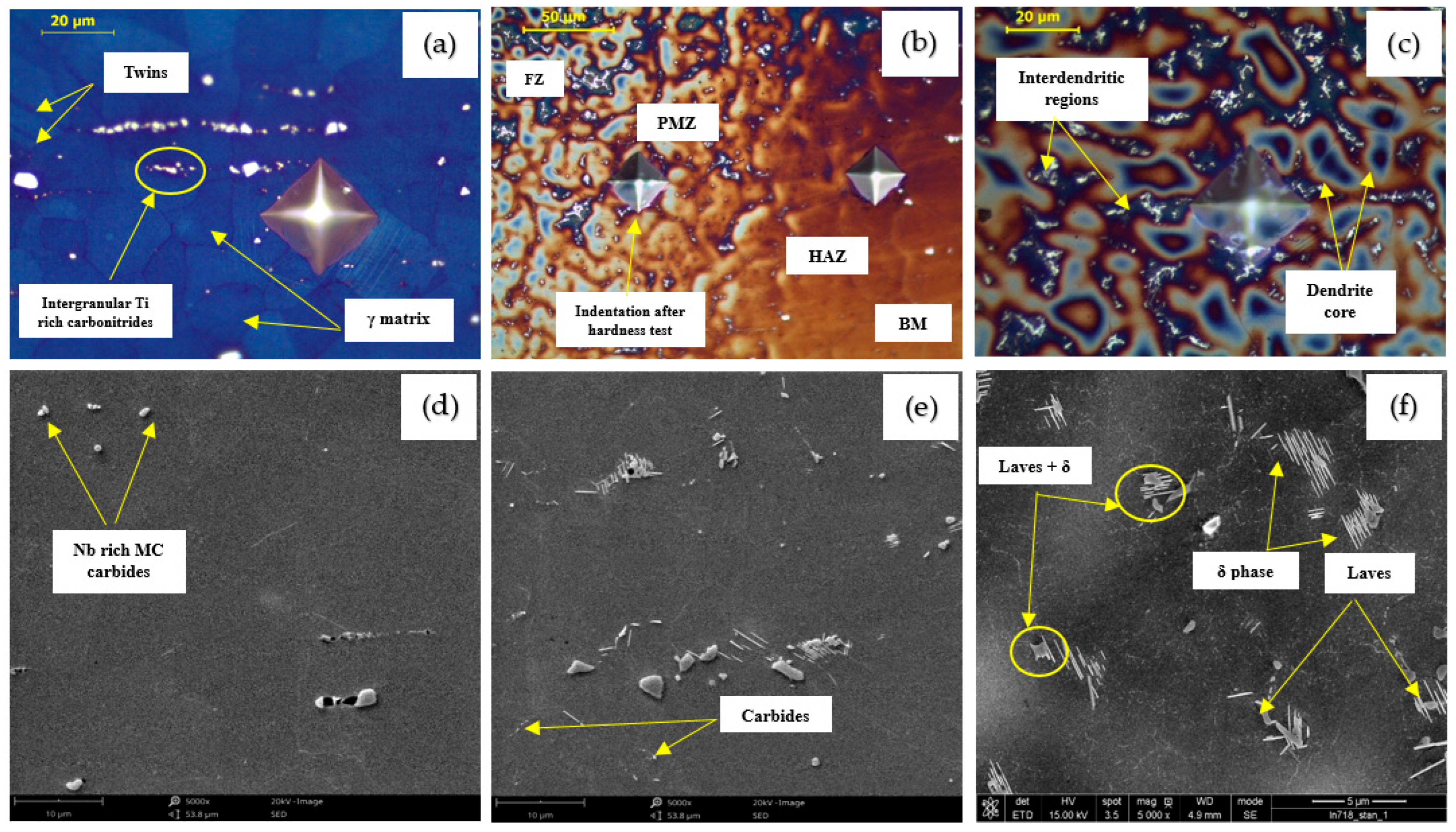 Materials 18 03896 g003