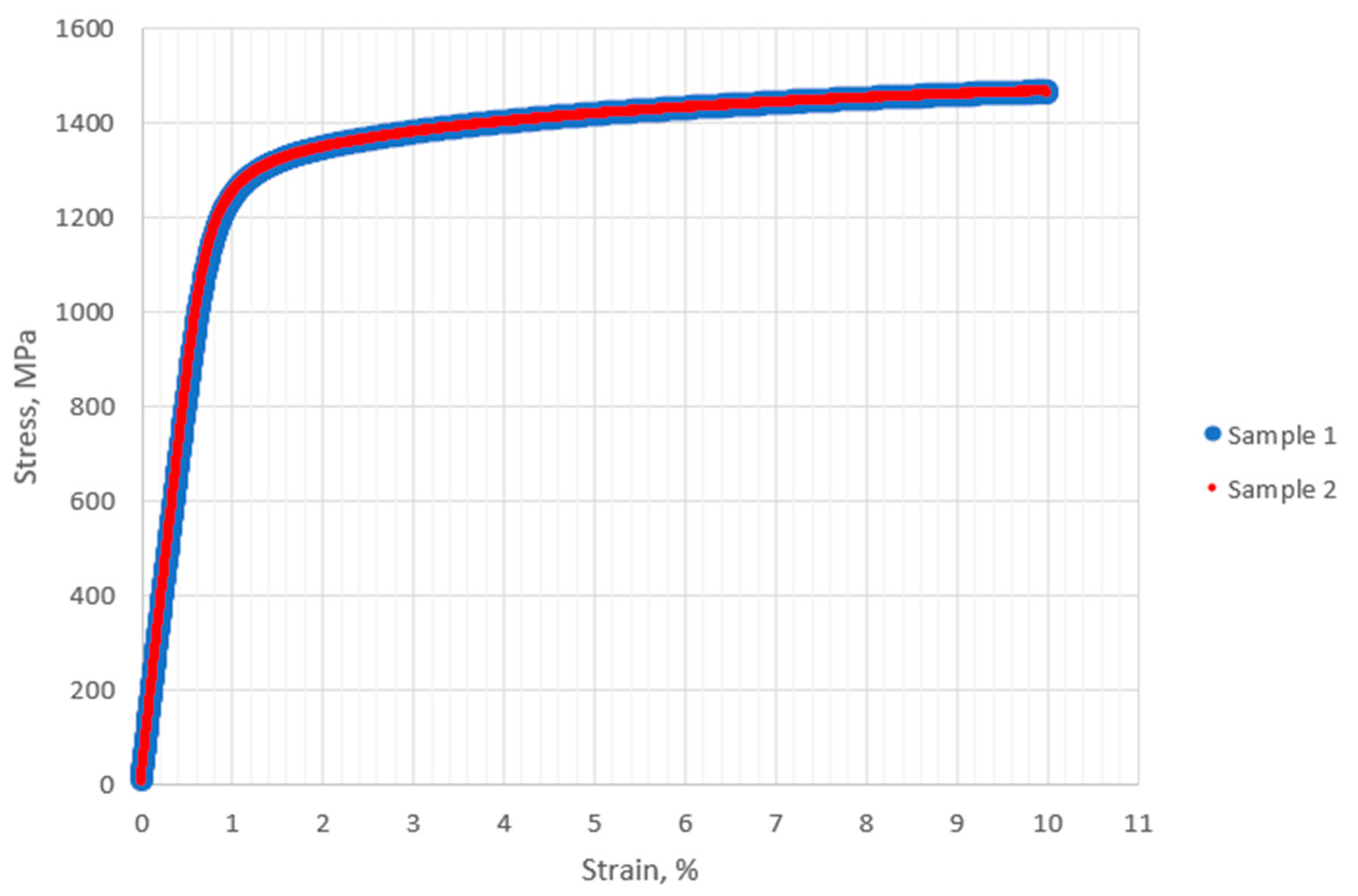 Materials 18 03896 g005