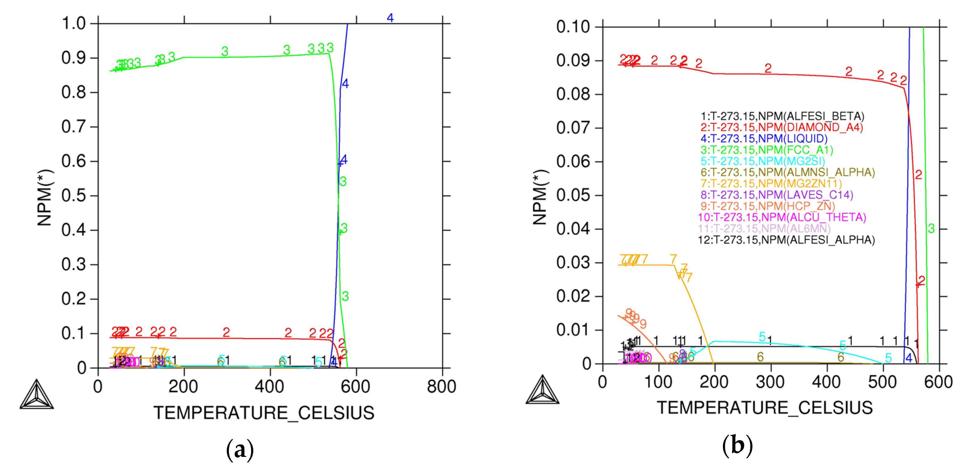 Materials 18 03901 g005