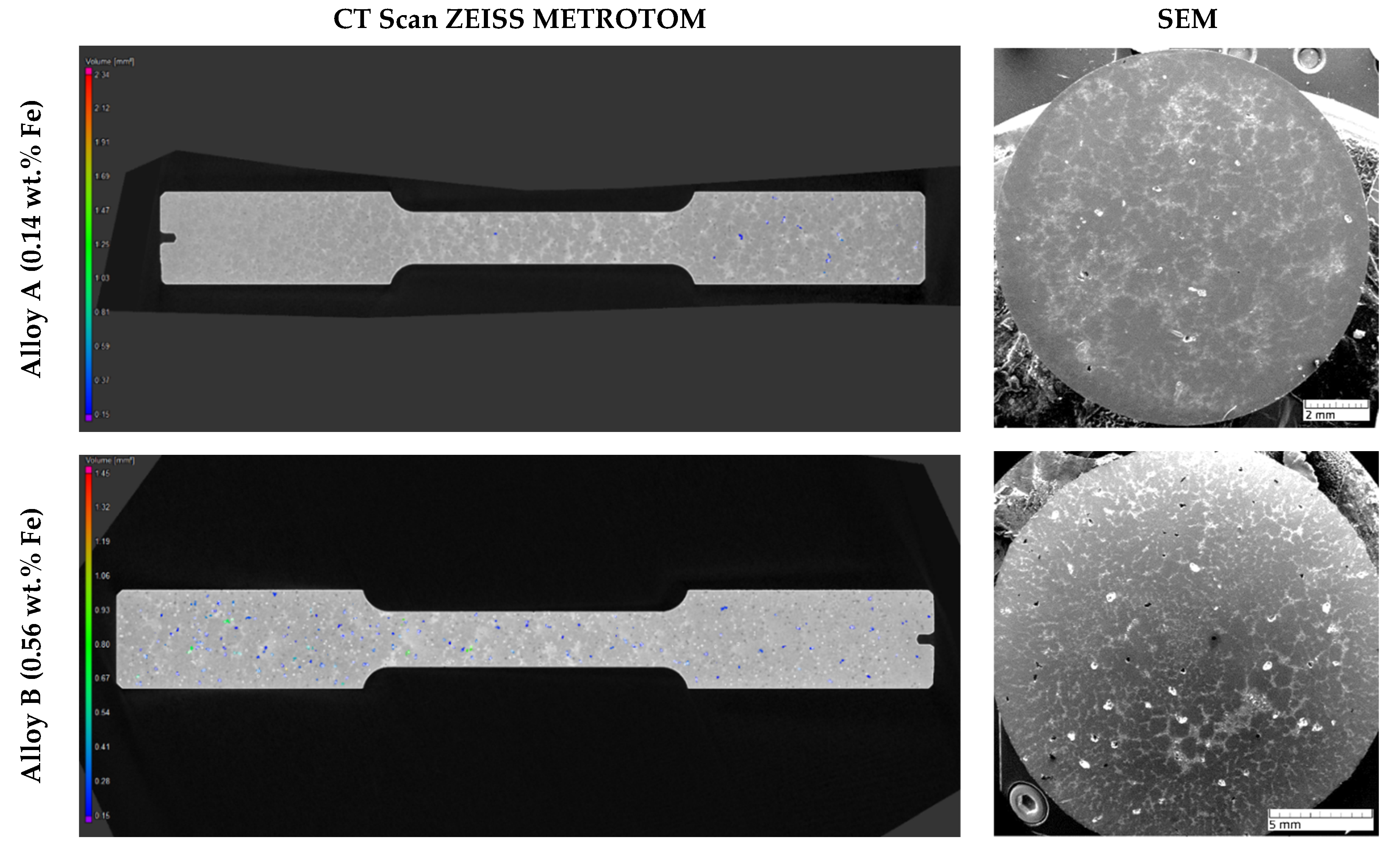 Materials 18 03901 g006