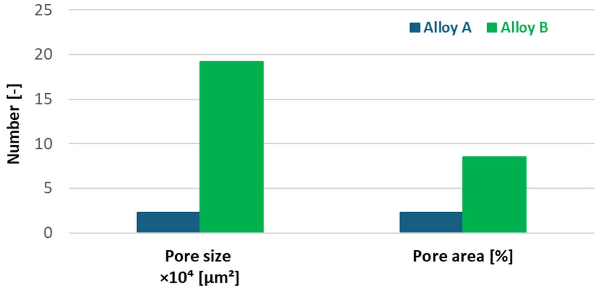 Materials 18 03901 g007