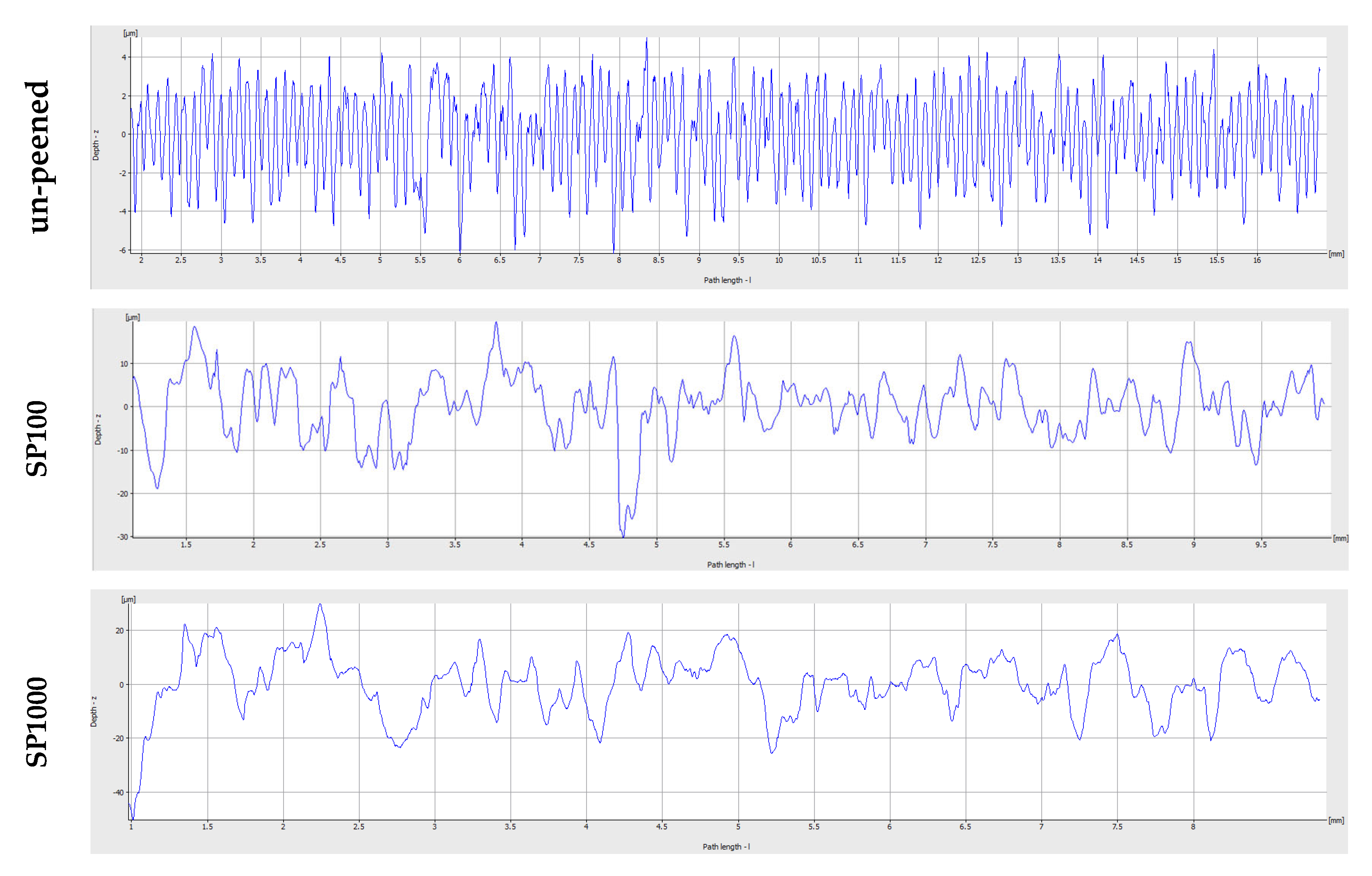 Materials 18 03901 g009