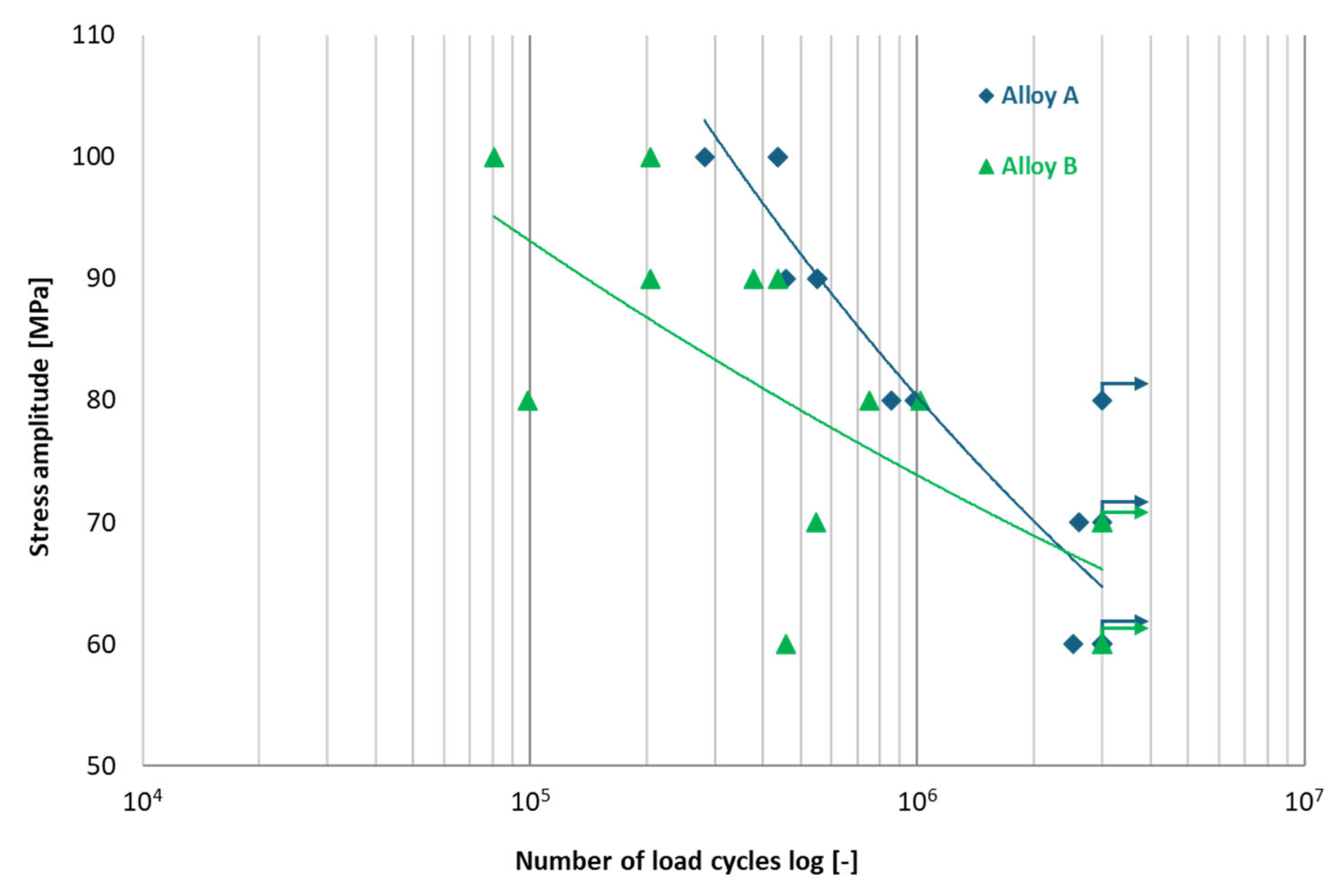 Materials 18 03901 g010