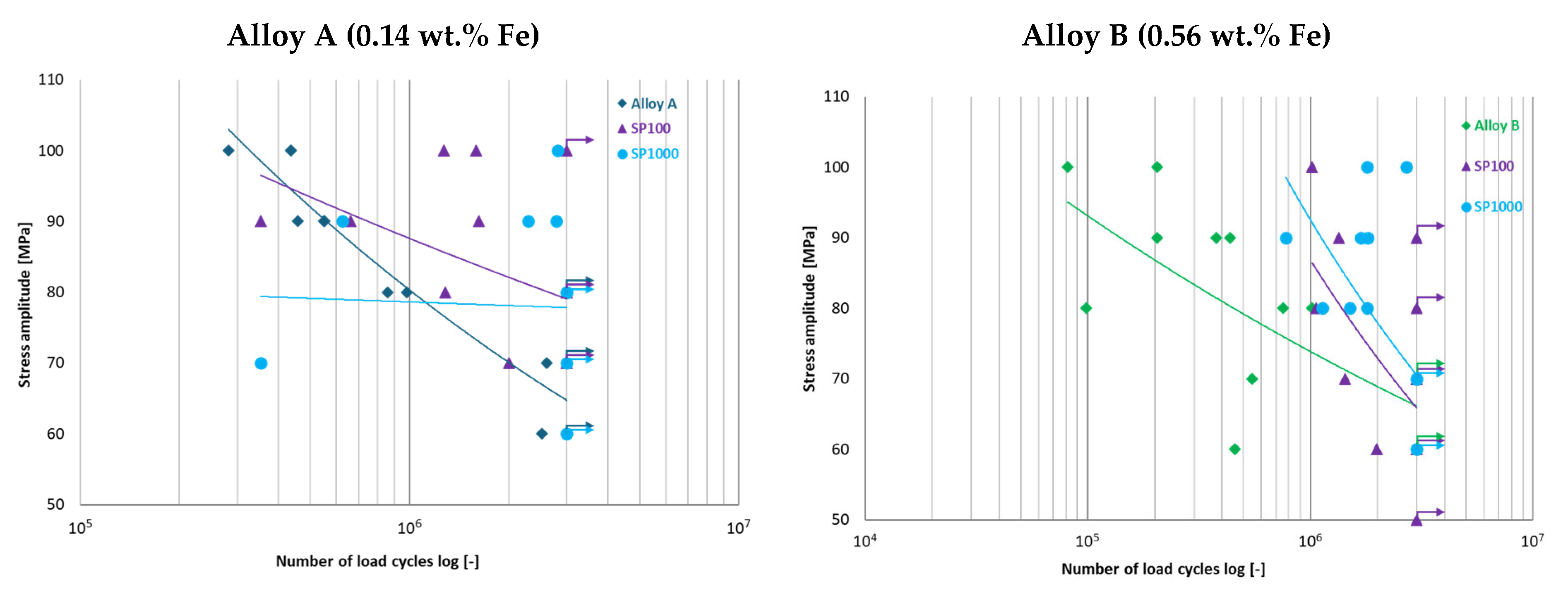 Materials 18 03901 g011