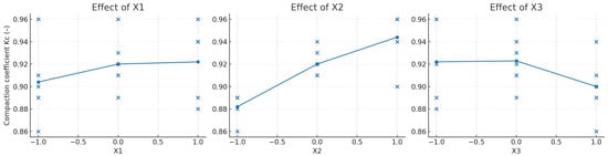 Materials 18 03902 g0a13