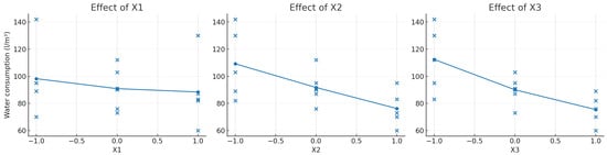 Materials 18 03902 g0a15