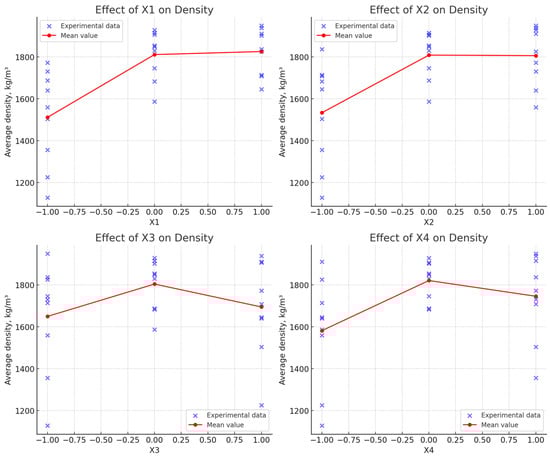 Materials 18 03902 g0a5