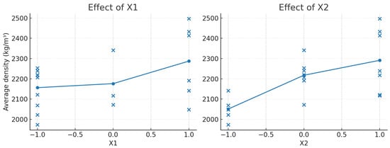 Materials 18 03902 g0a9