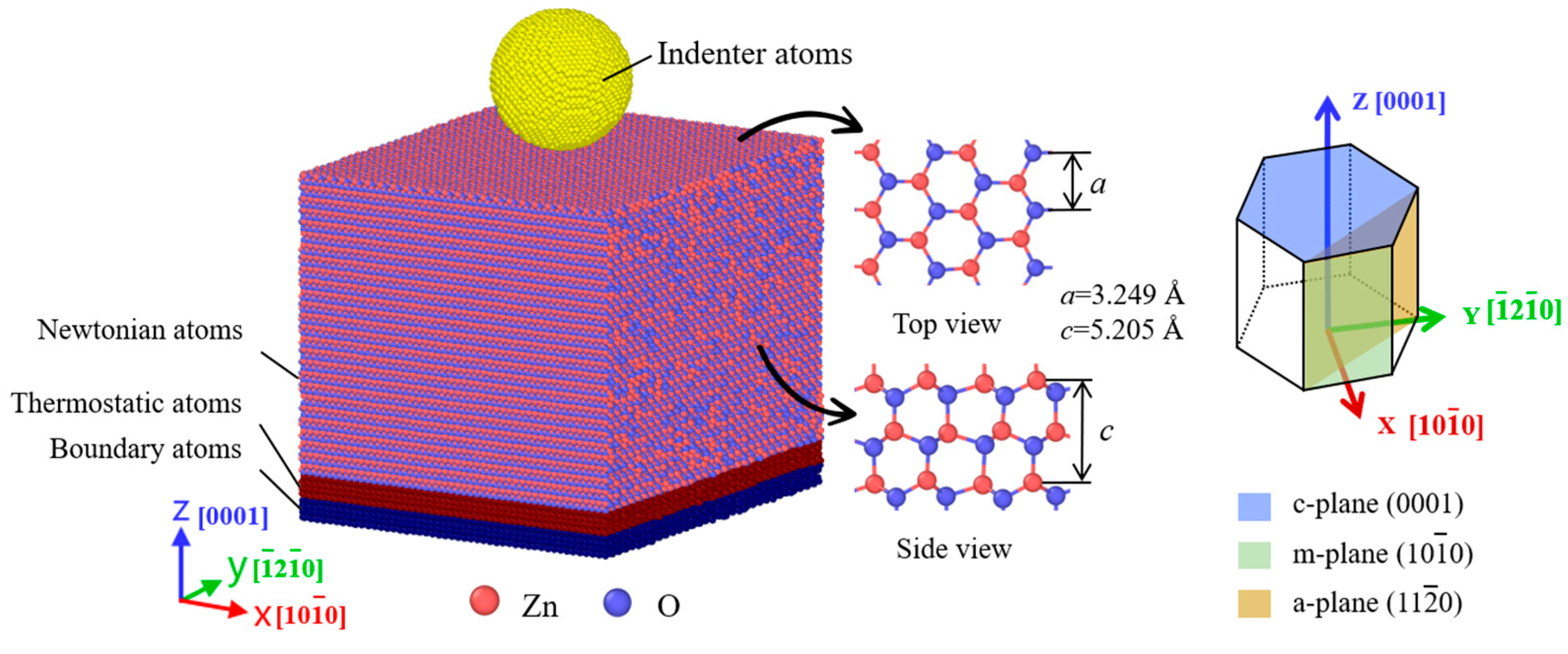 Materials 18 03905 g001
