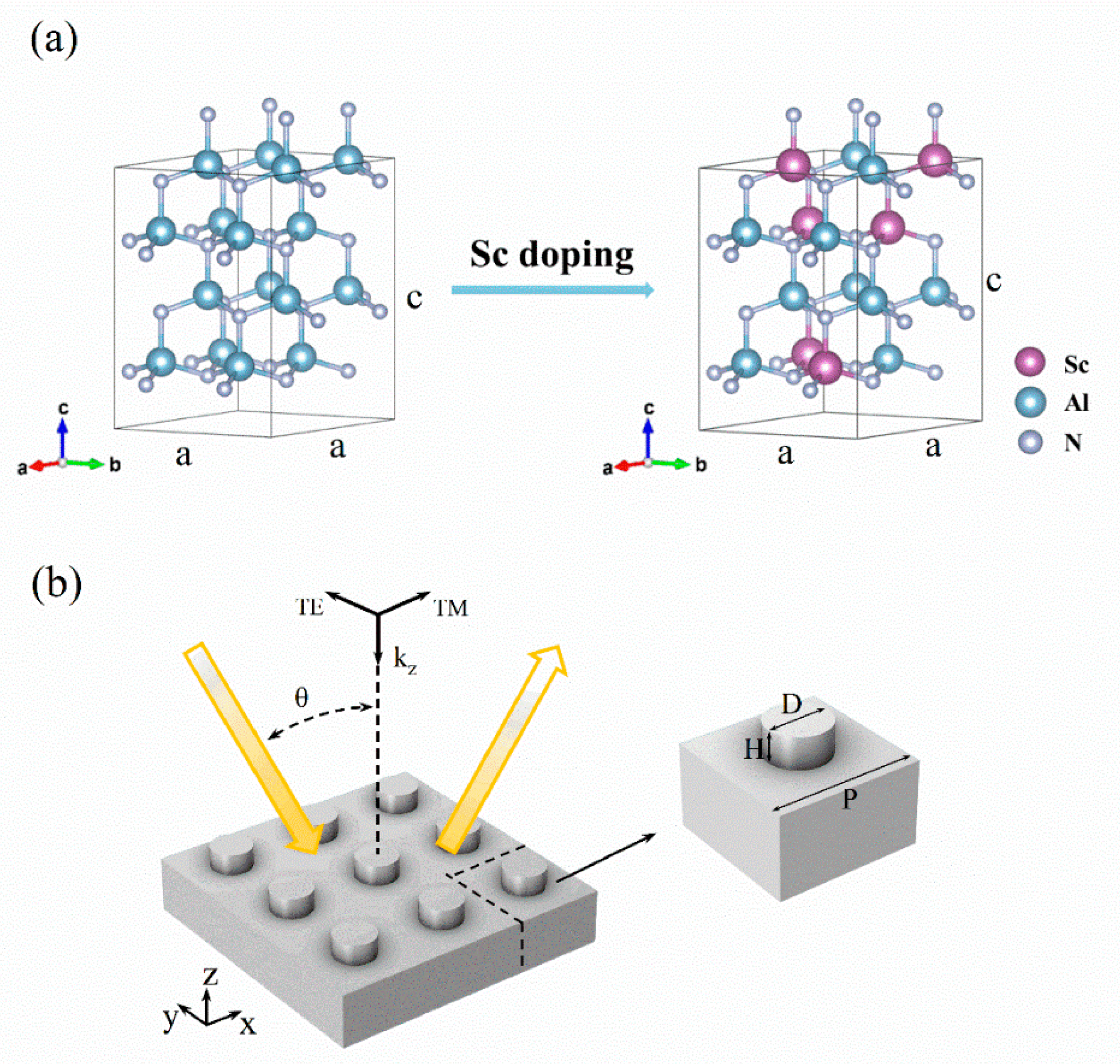Materials 18 03906 g001 Materials 18 03906 g001