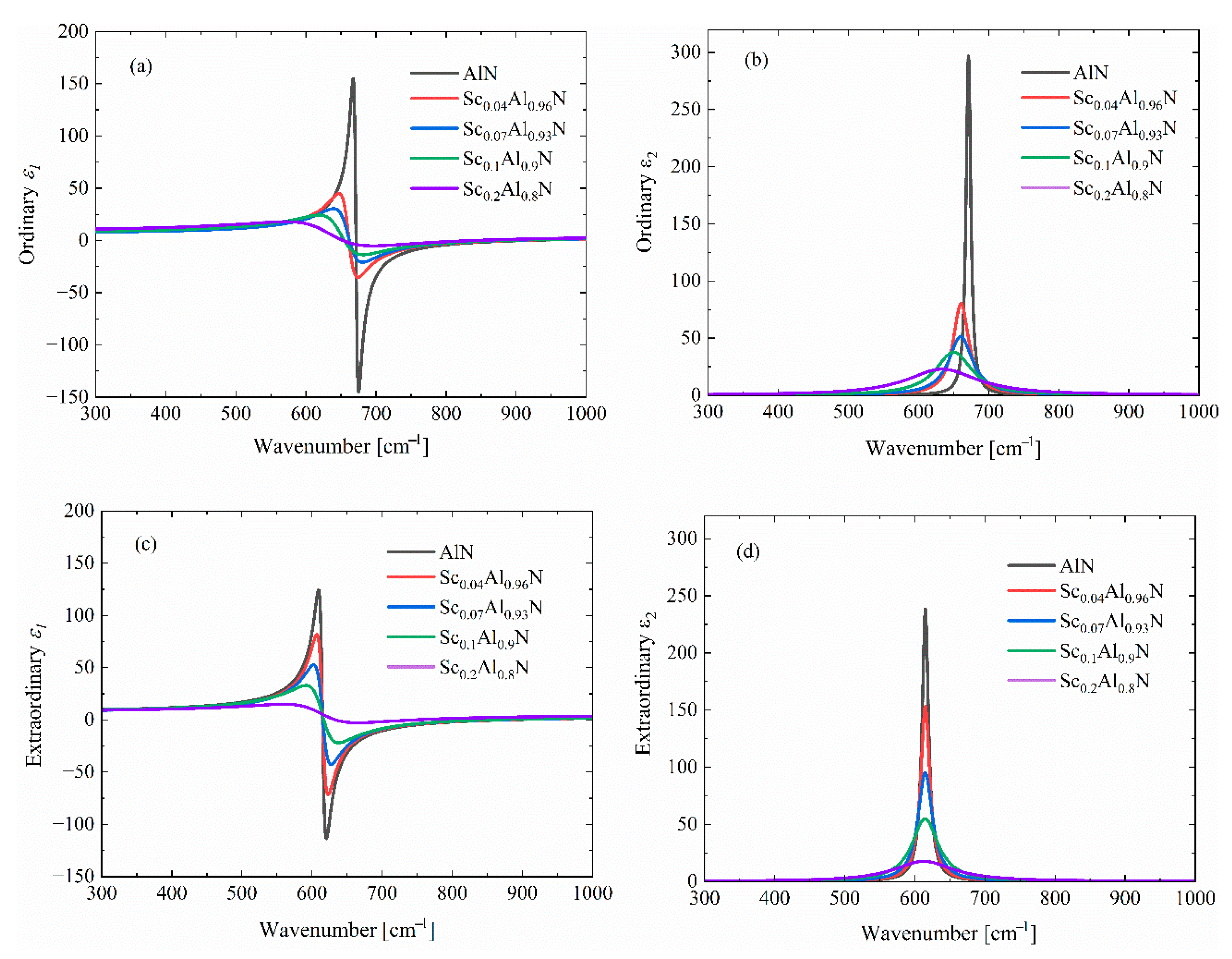 Materials 18 03906 g003 Materials 18 03906 g003