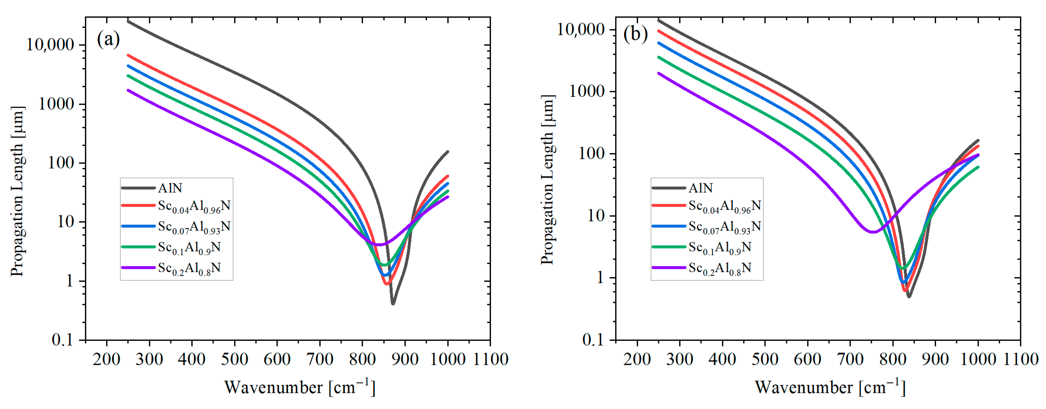Materials 18 03906 g004 Materials 18 03906 g004