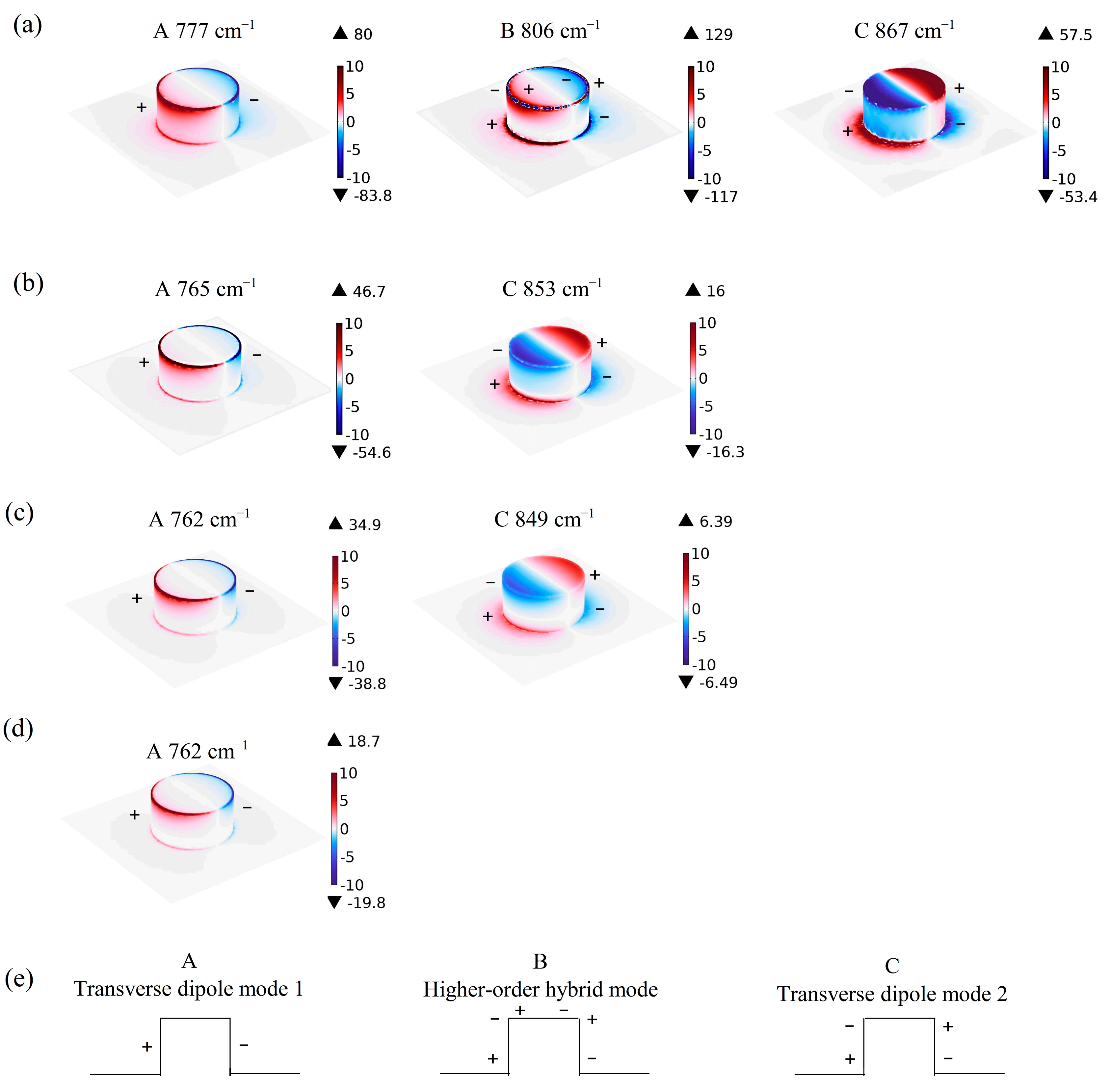 Materials 18 03906 g006 Materials 18 03906 g006
