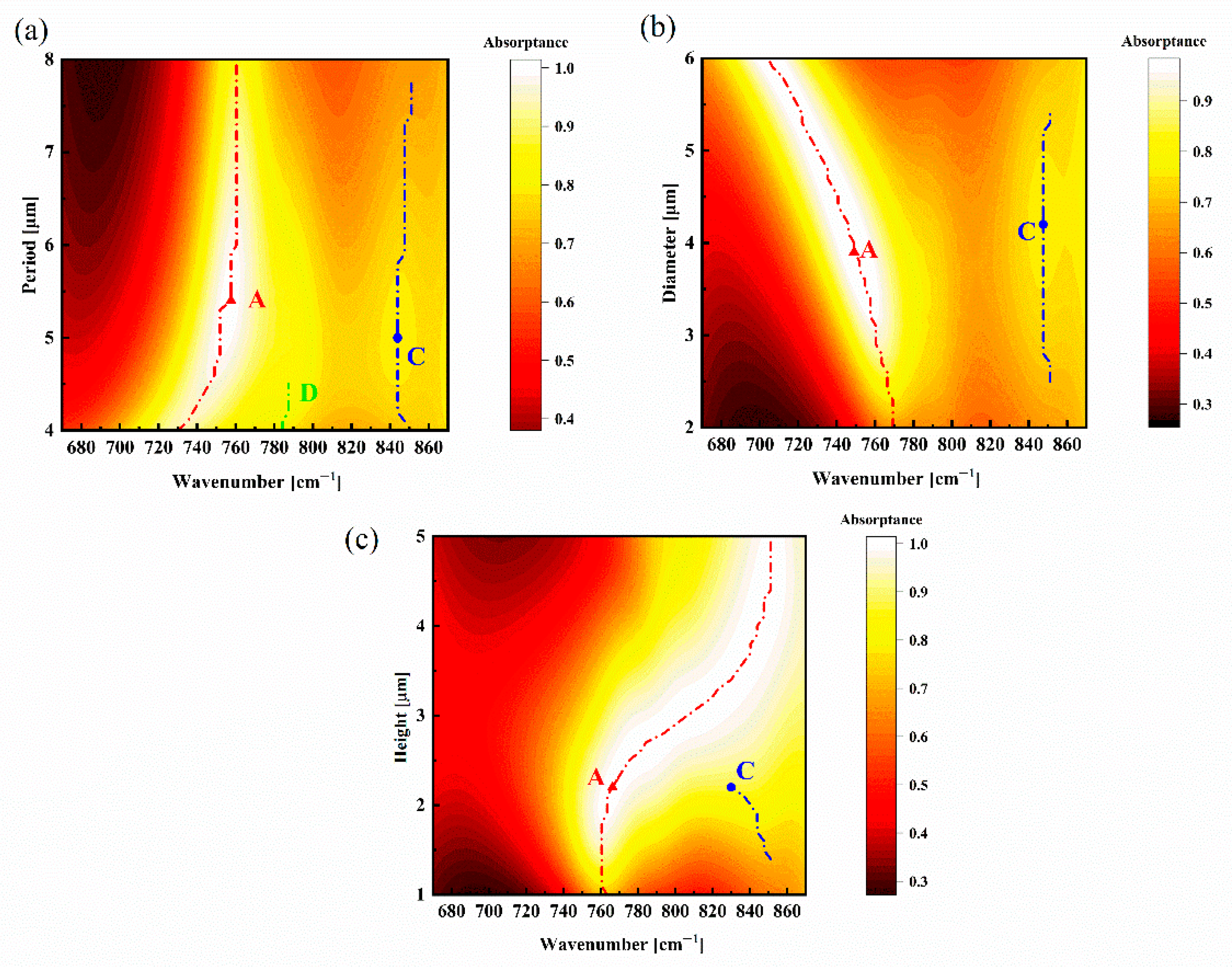 Materials 18 03906 g008 Materials 18 03906 g008