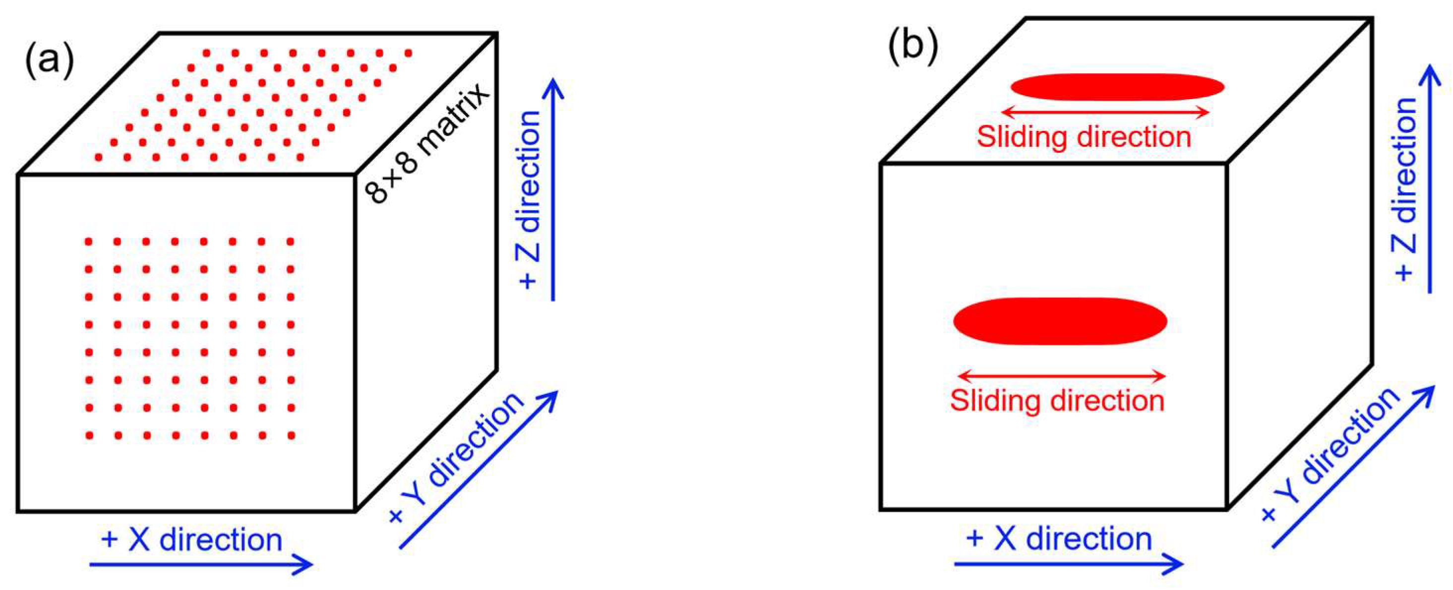 Materials 18 03910 g002