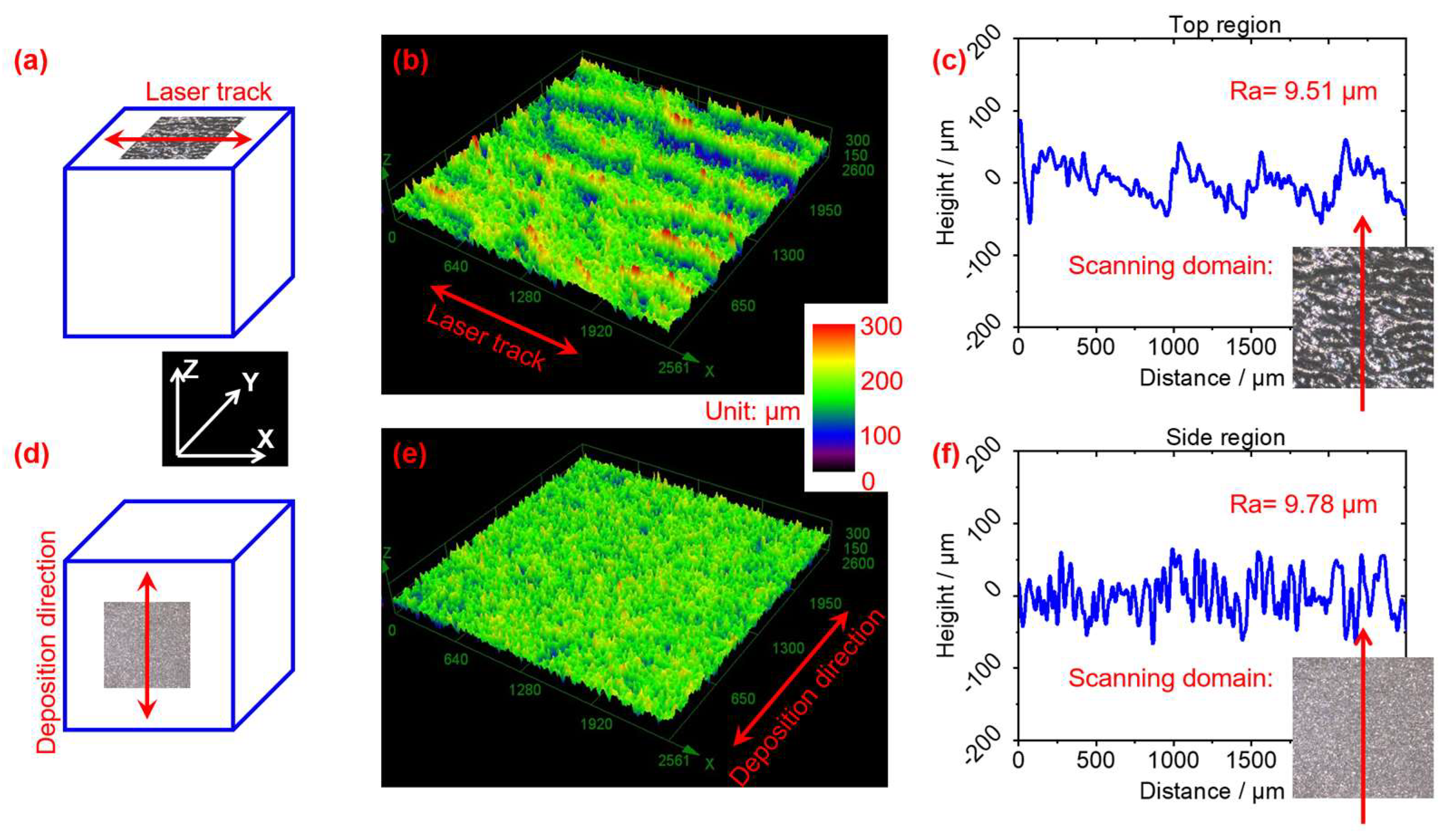 Materials 18 03910 g003