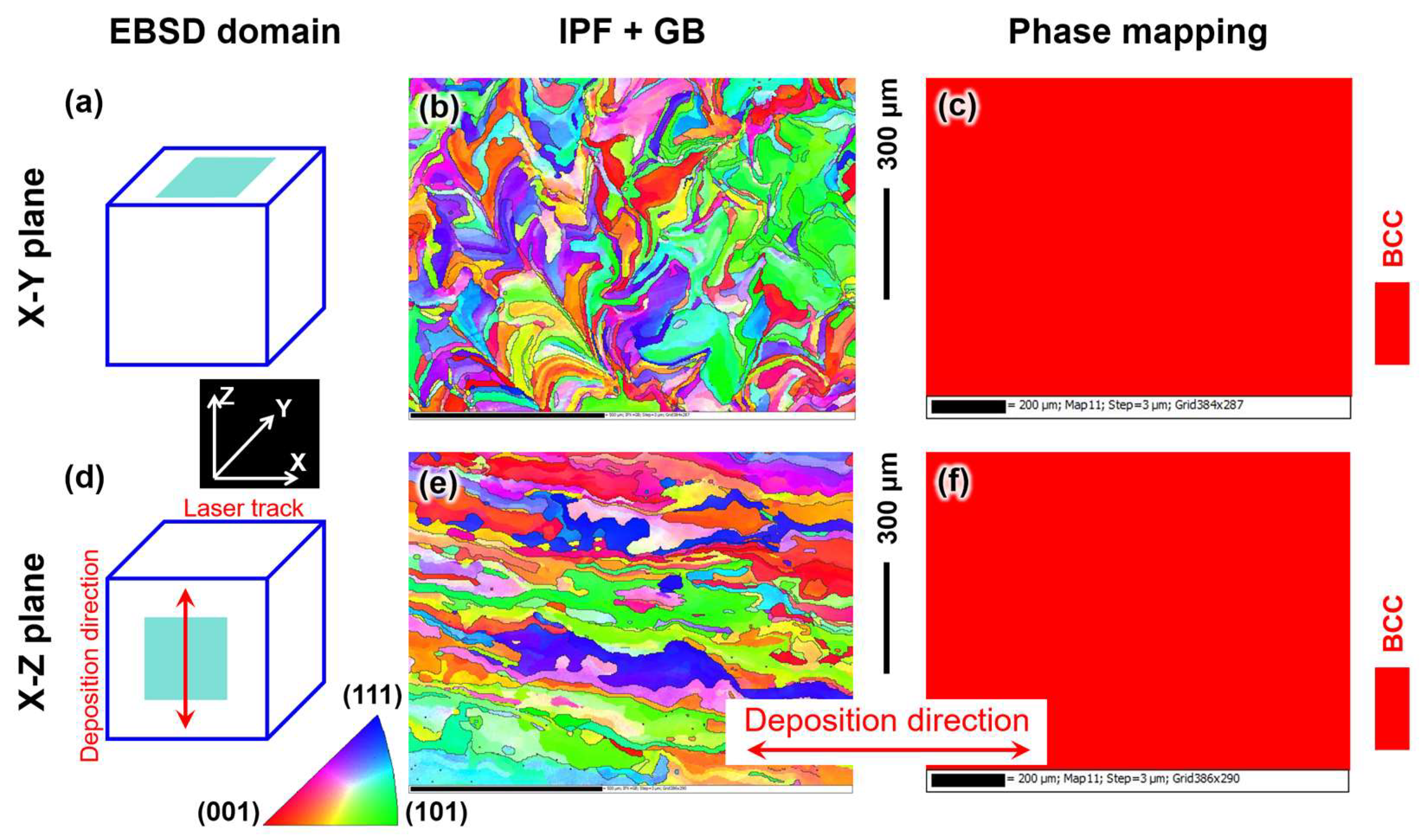 Materials 18 03910 g006