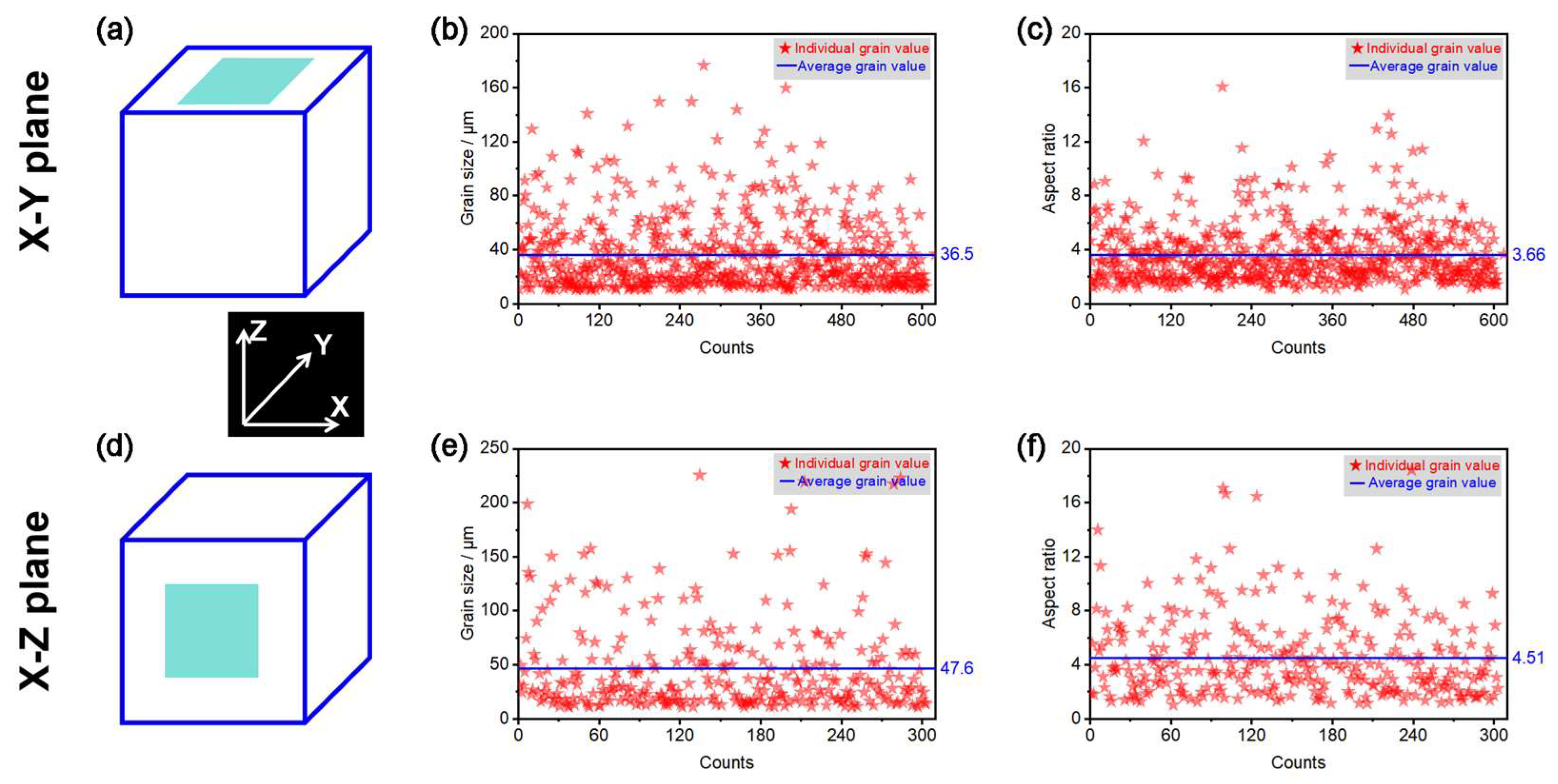 Materials 18 03910 g007