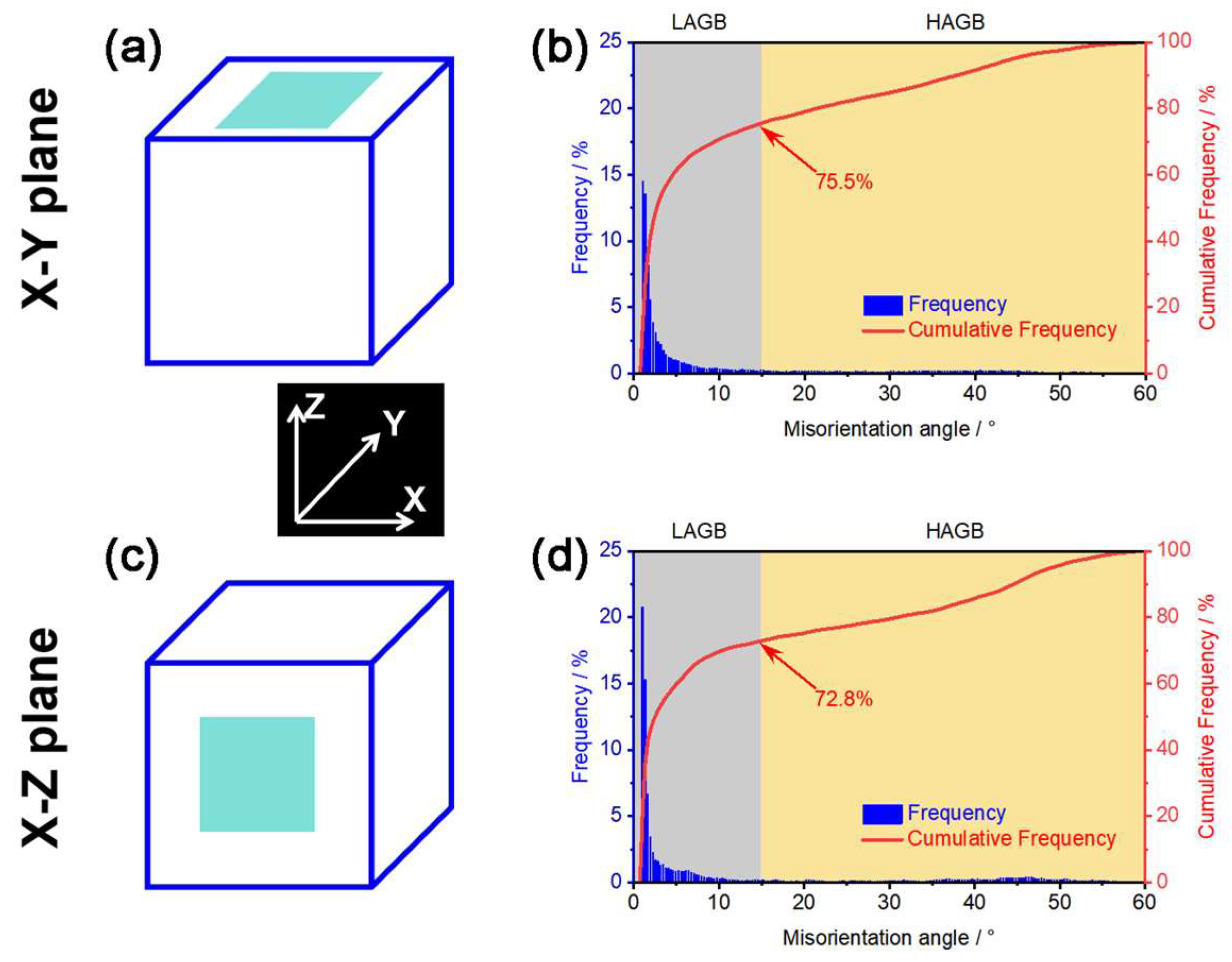 Materials 18 03910 g009