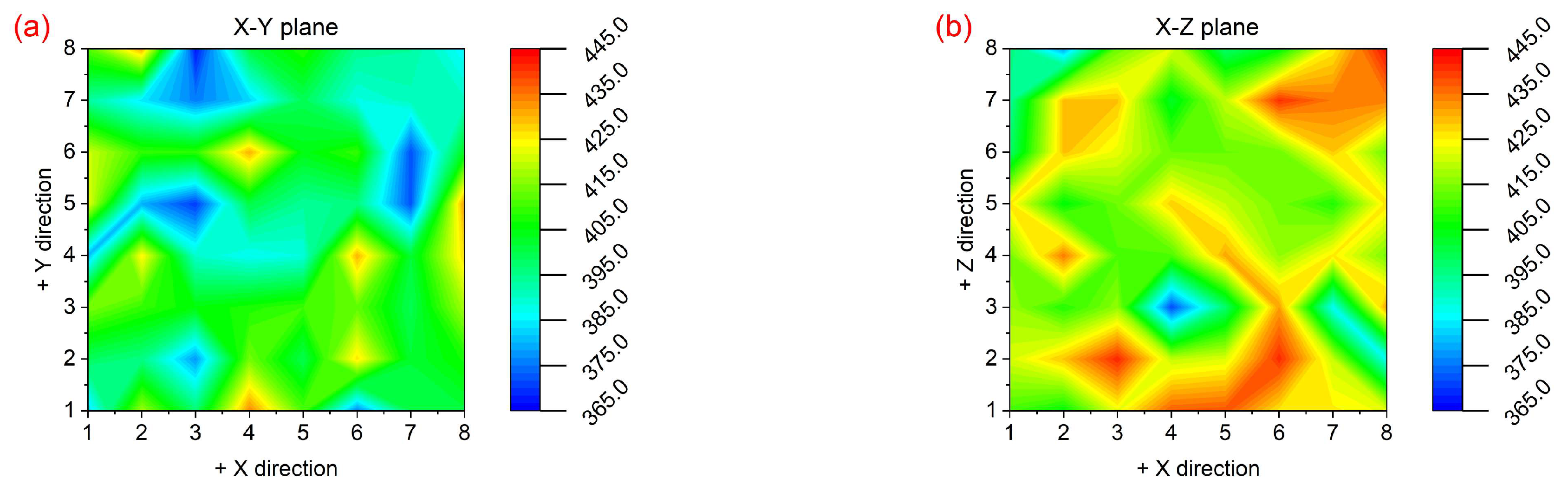 Materials 18 03910 g010