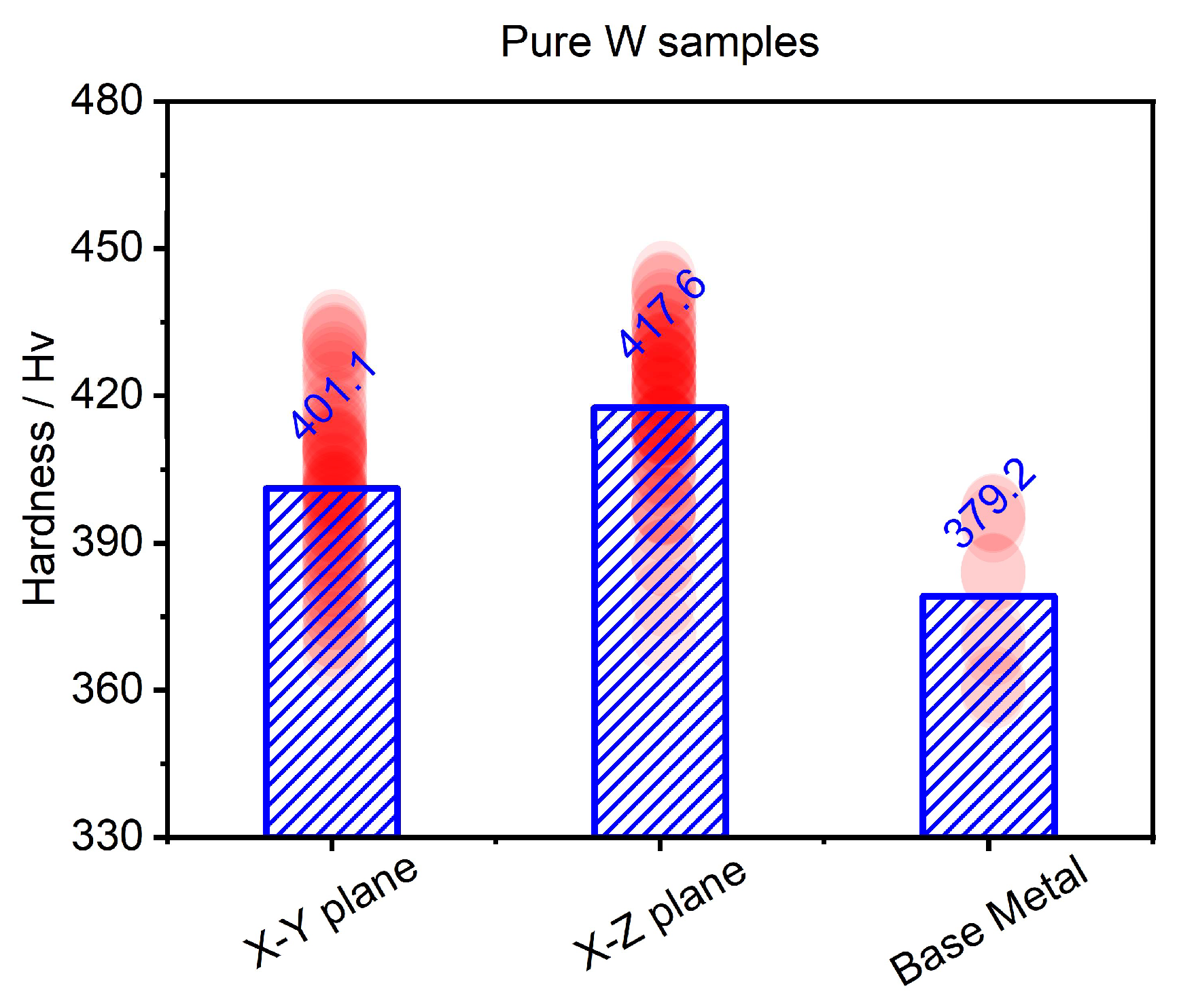 Materials 18 03910 g011