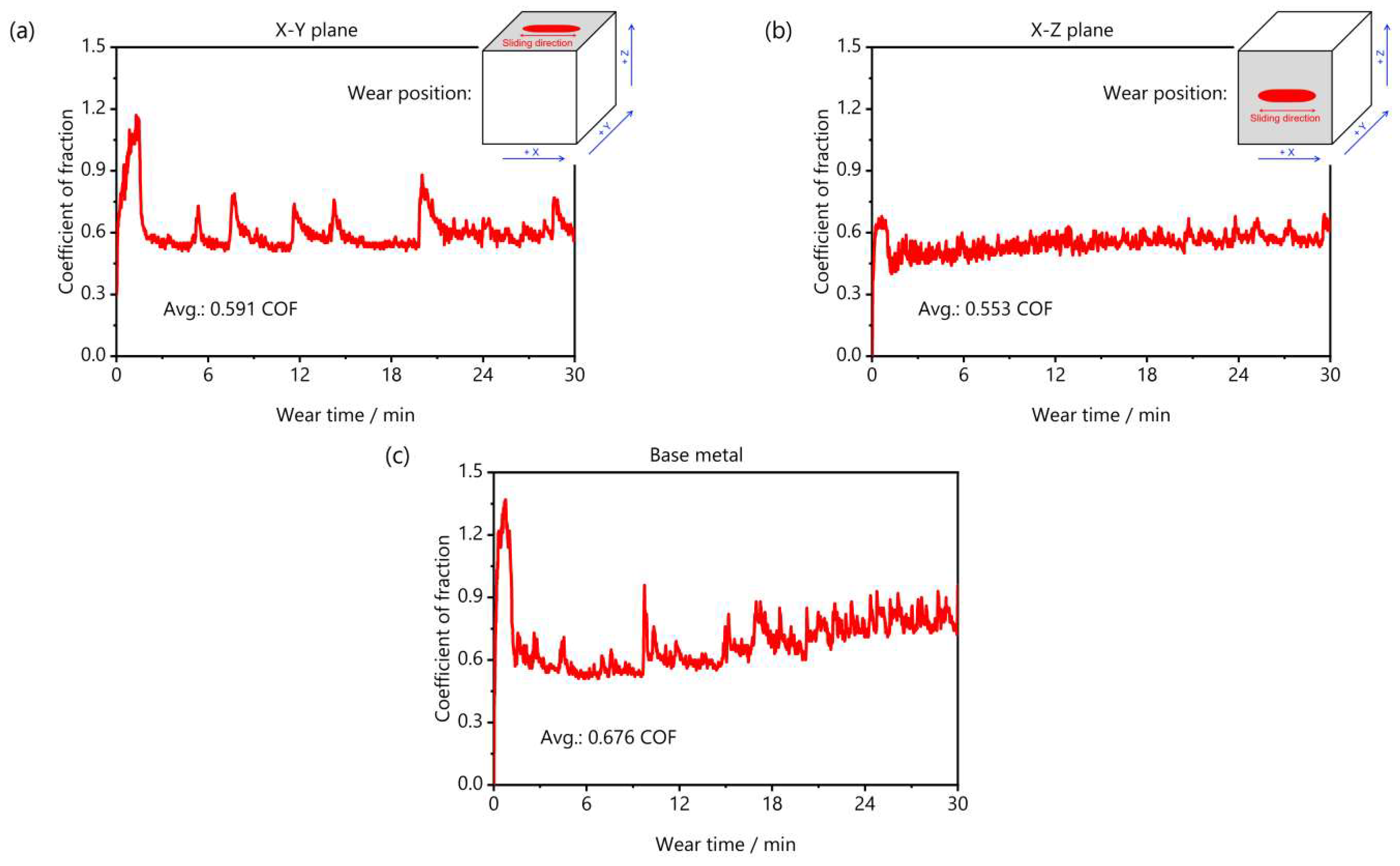 Materials 18 03910 g012