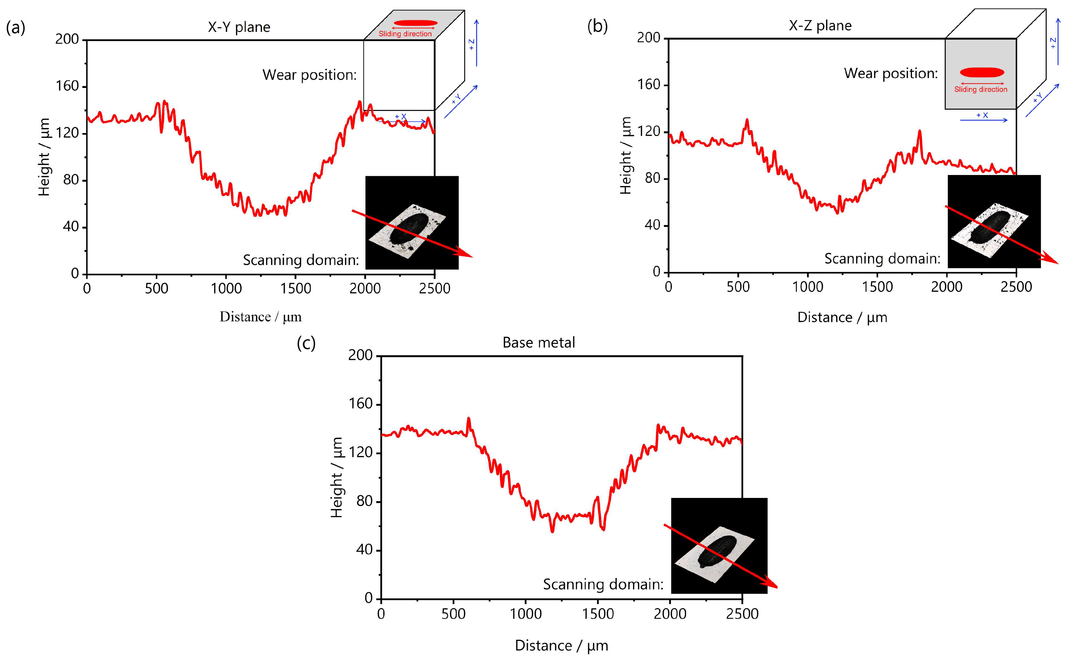 Materials 18 03910 g014