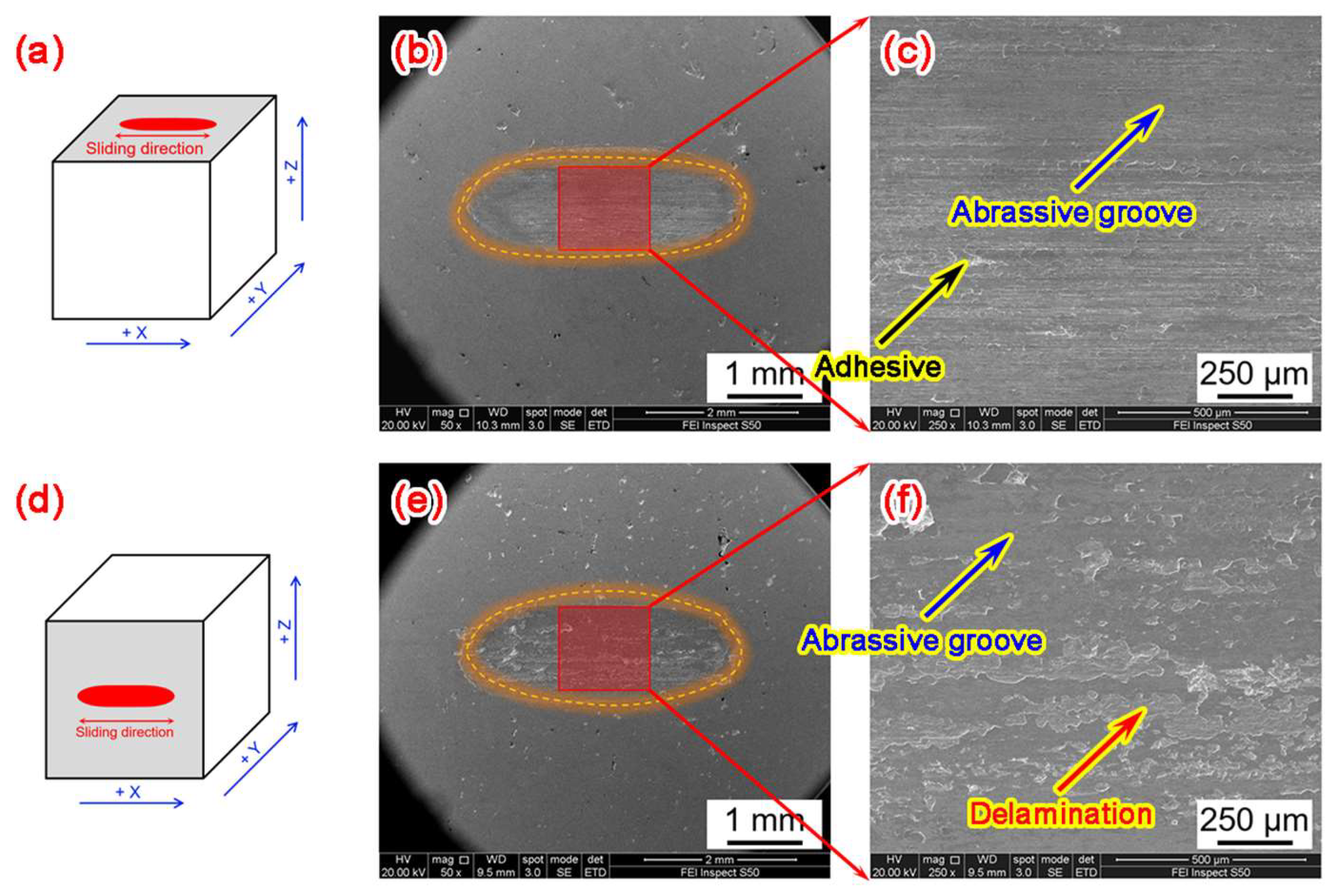 Materials 18 03910 g015