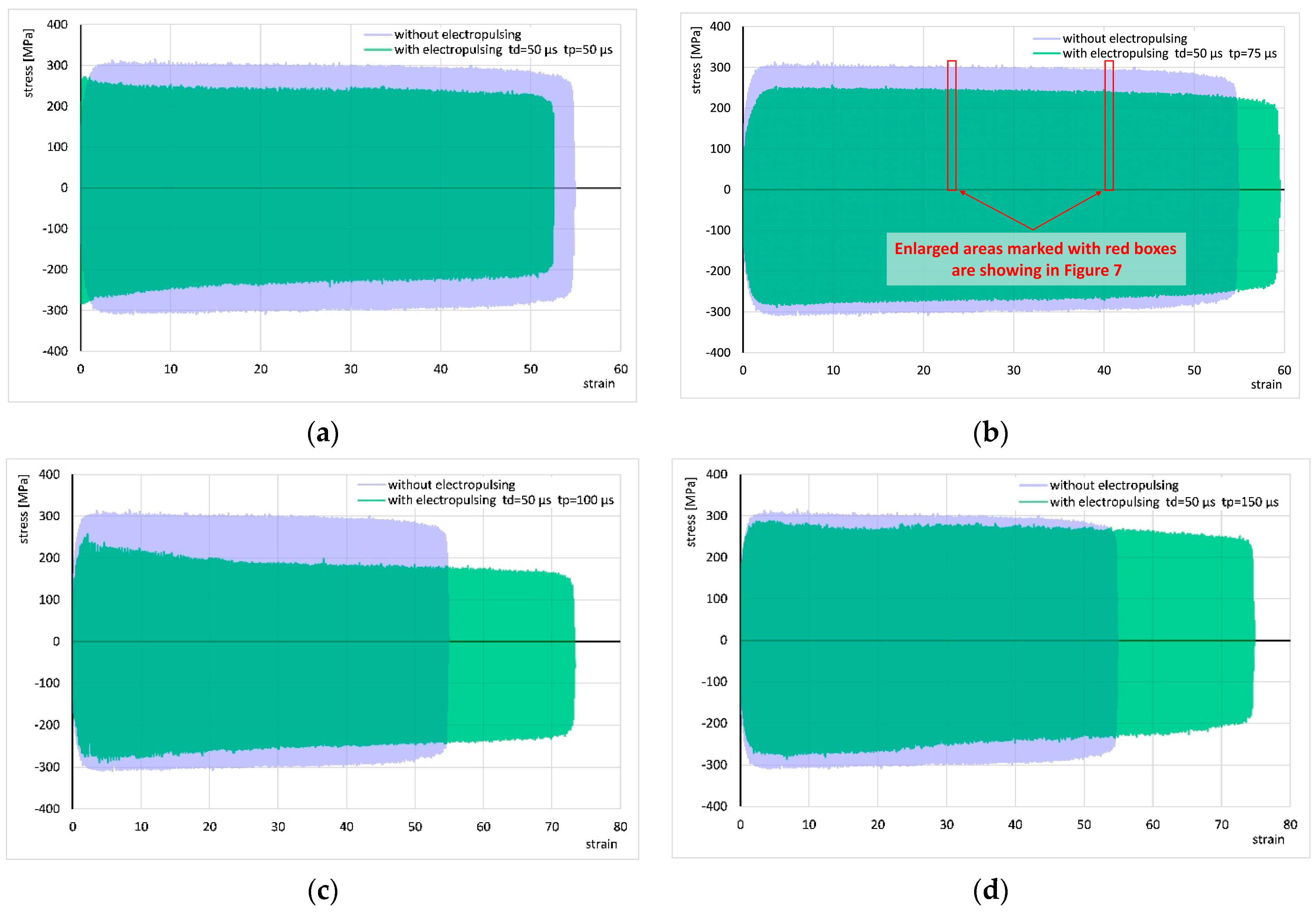 Materials 18 03912 g006