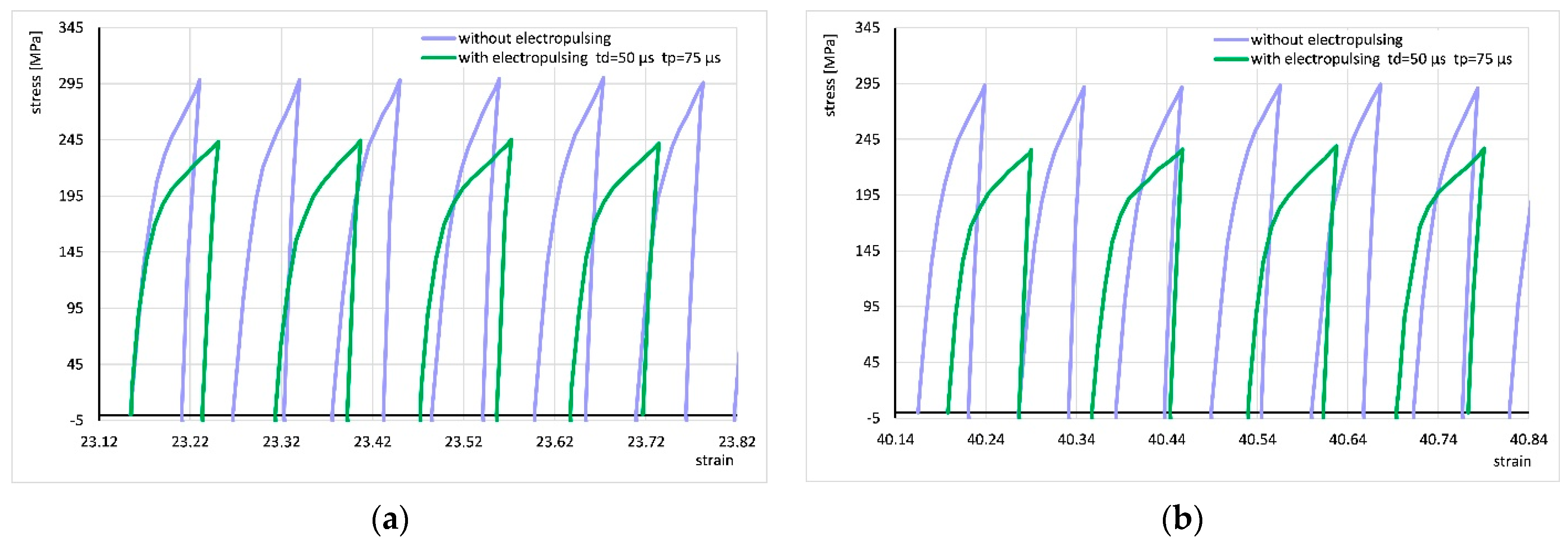 Materials 18 03912 g007