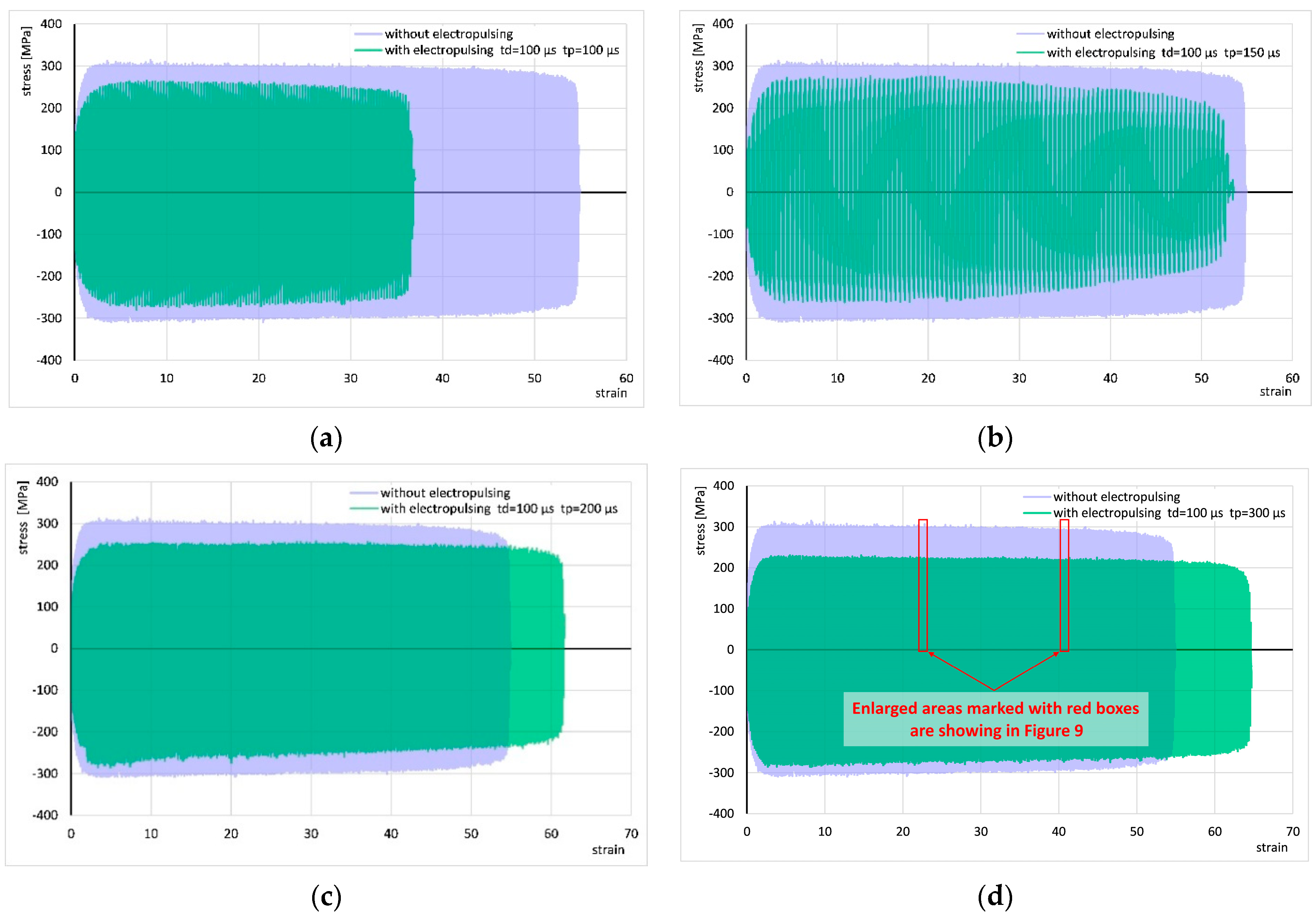 Materials 18 03912 g008
