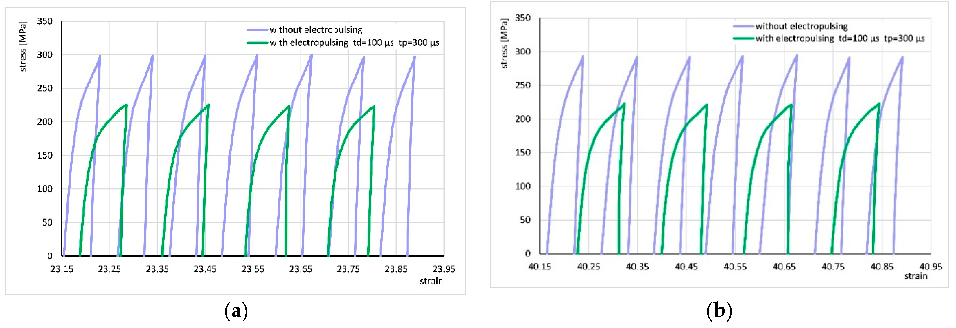 Materials 18 03912 g009