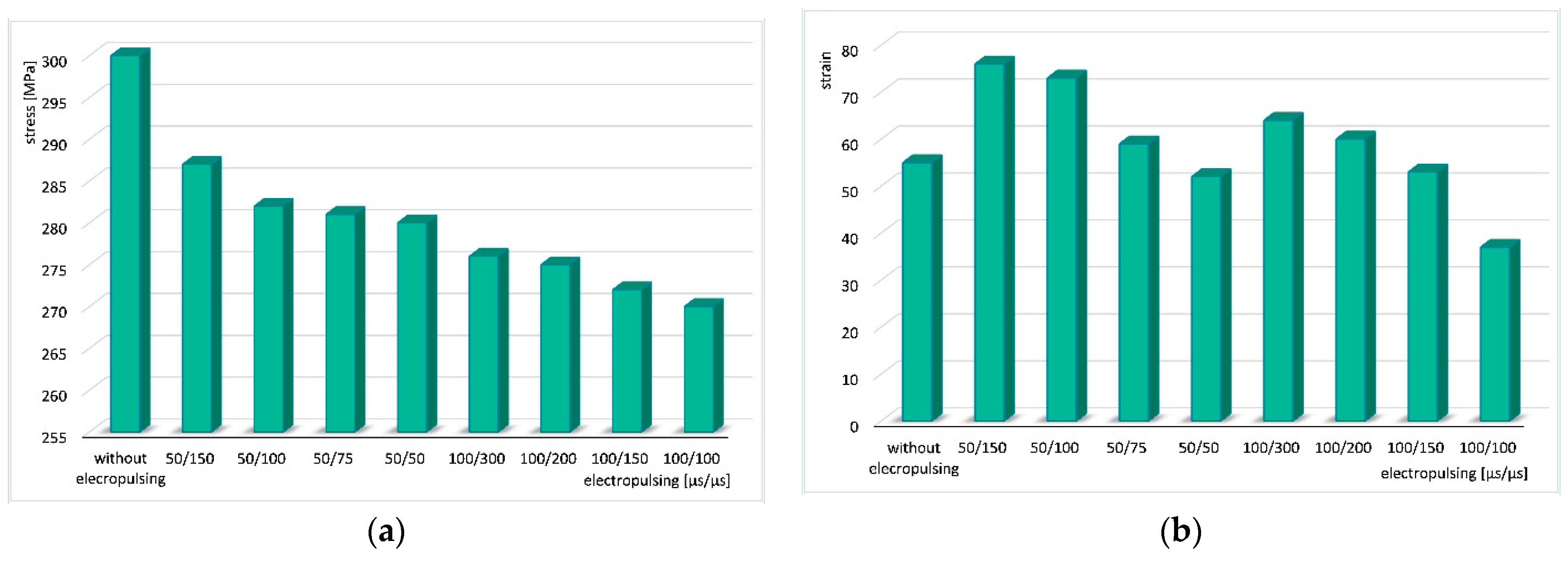 Materials 18 03912 g010