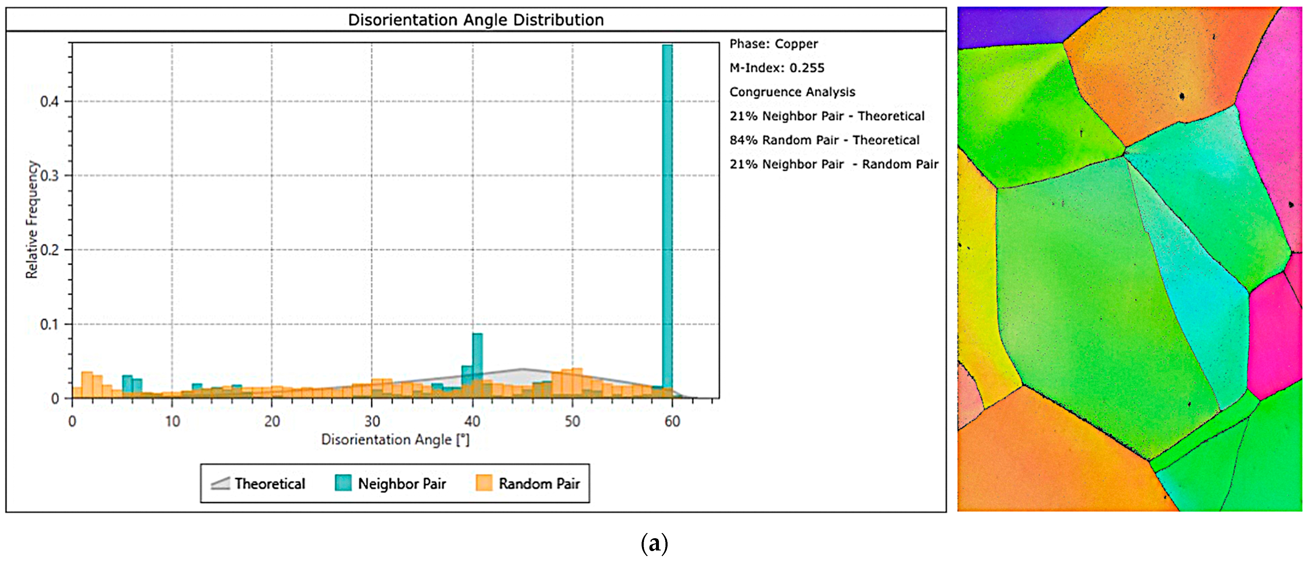 Materials 18 03912 g012a
