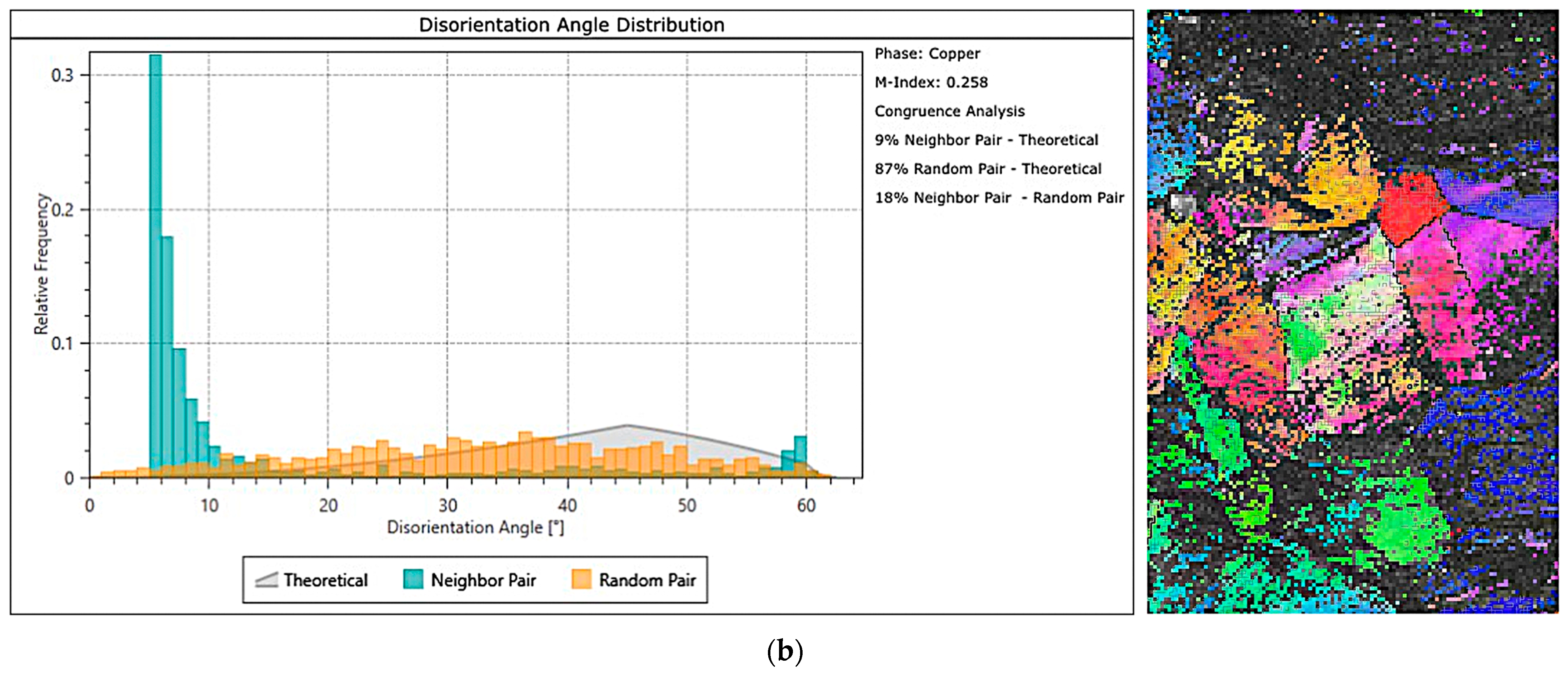 Materials 18 03912 g012b