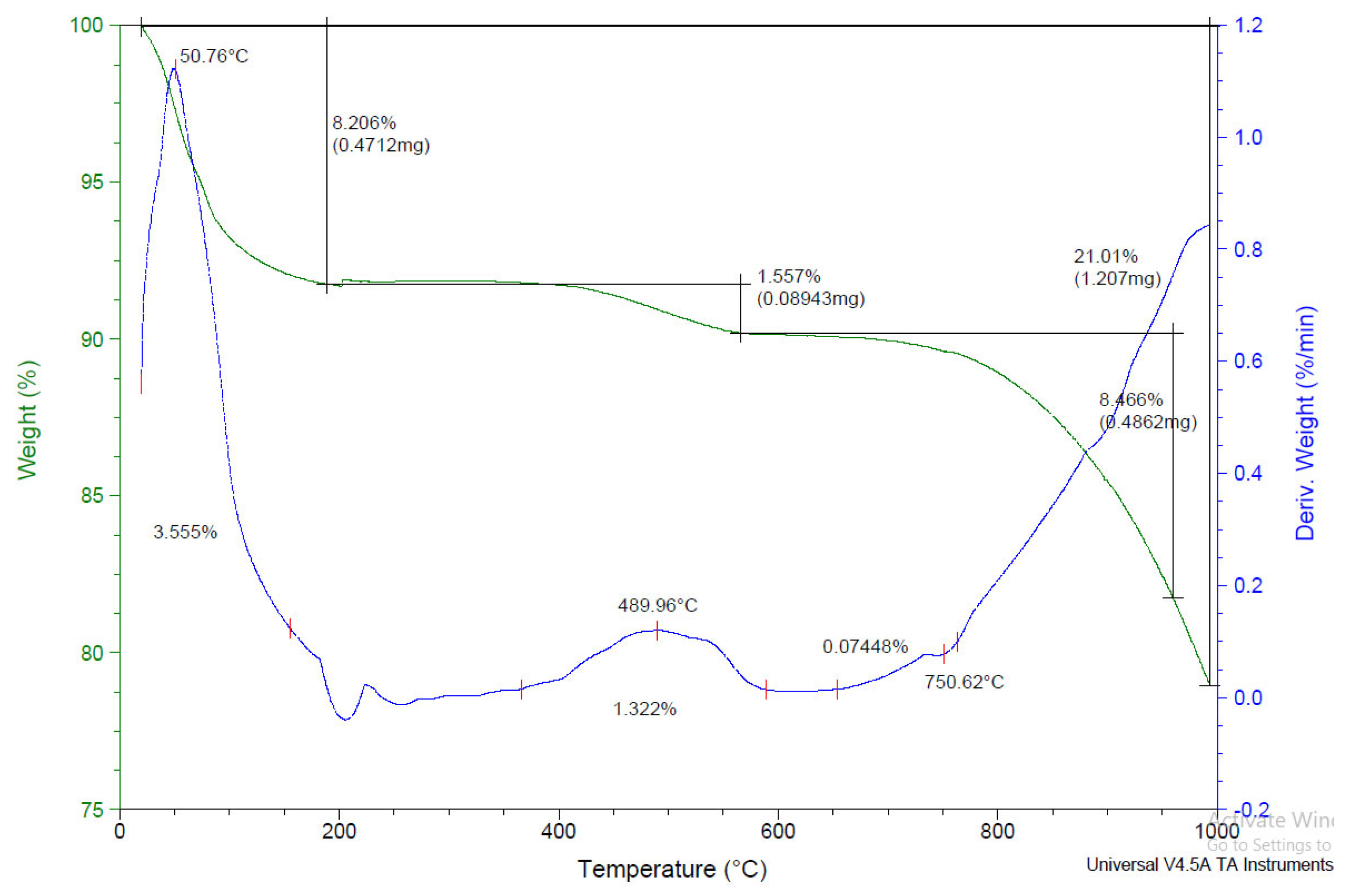 Materials 18 03914 g001