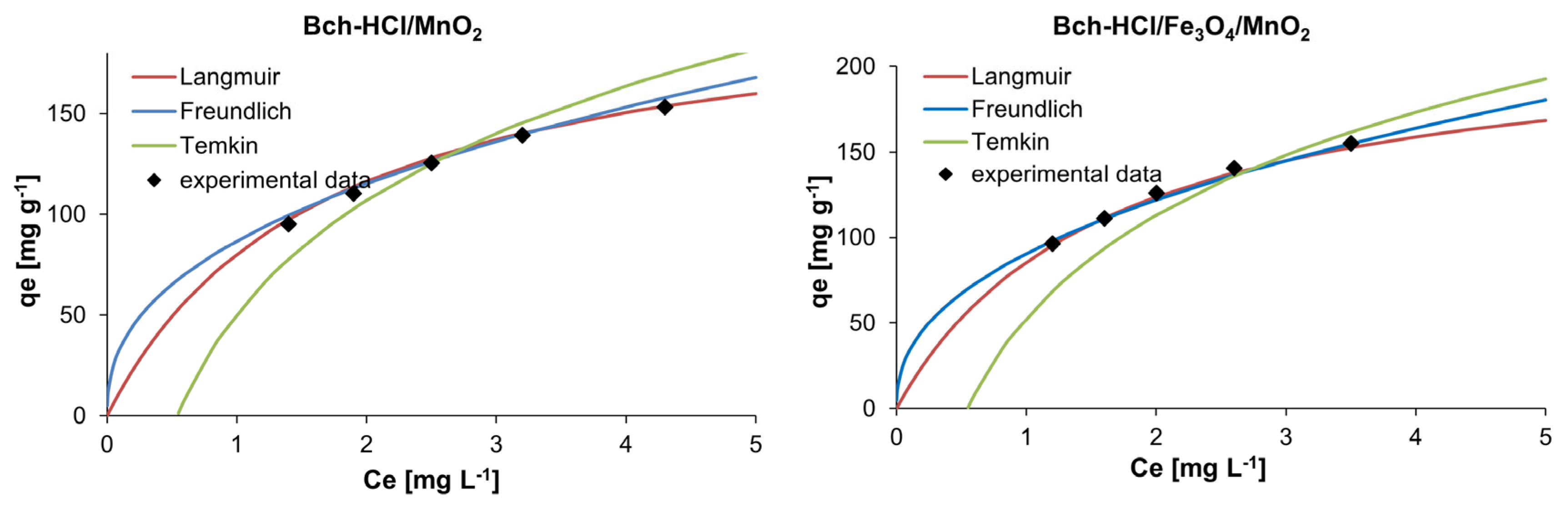 Materials 18 03914 g008