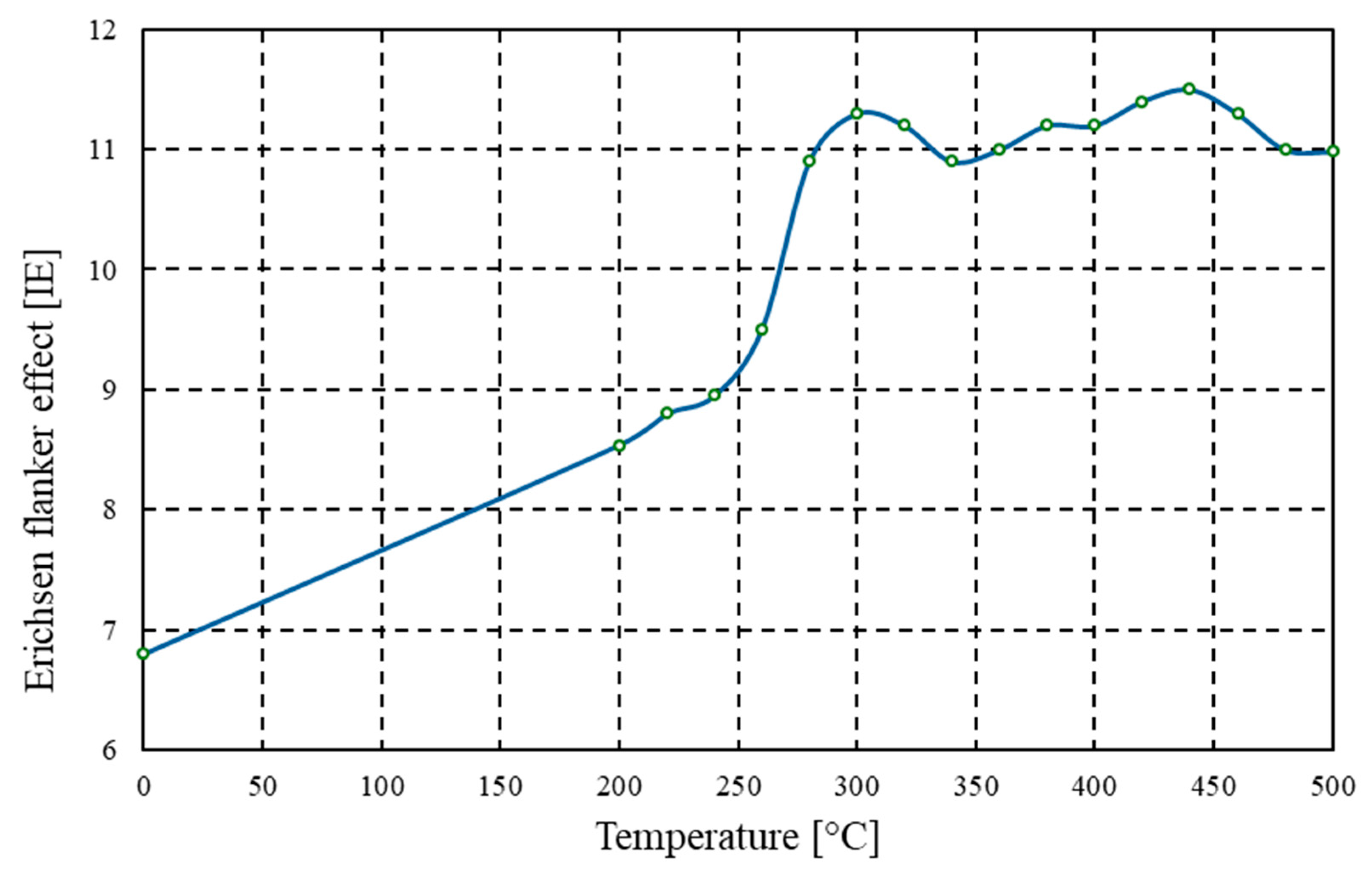 Materials 18 03915 g008