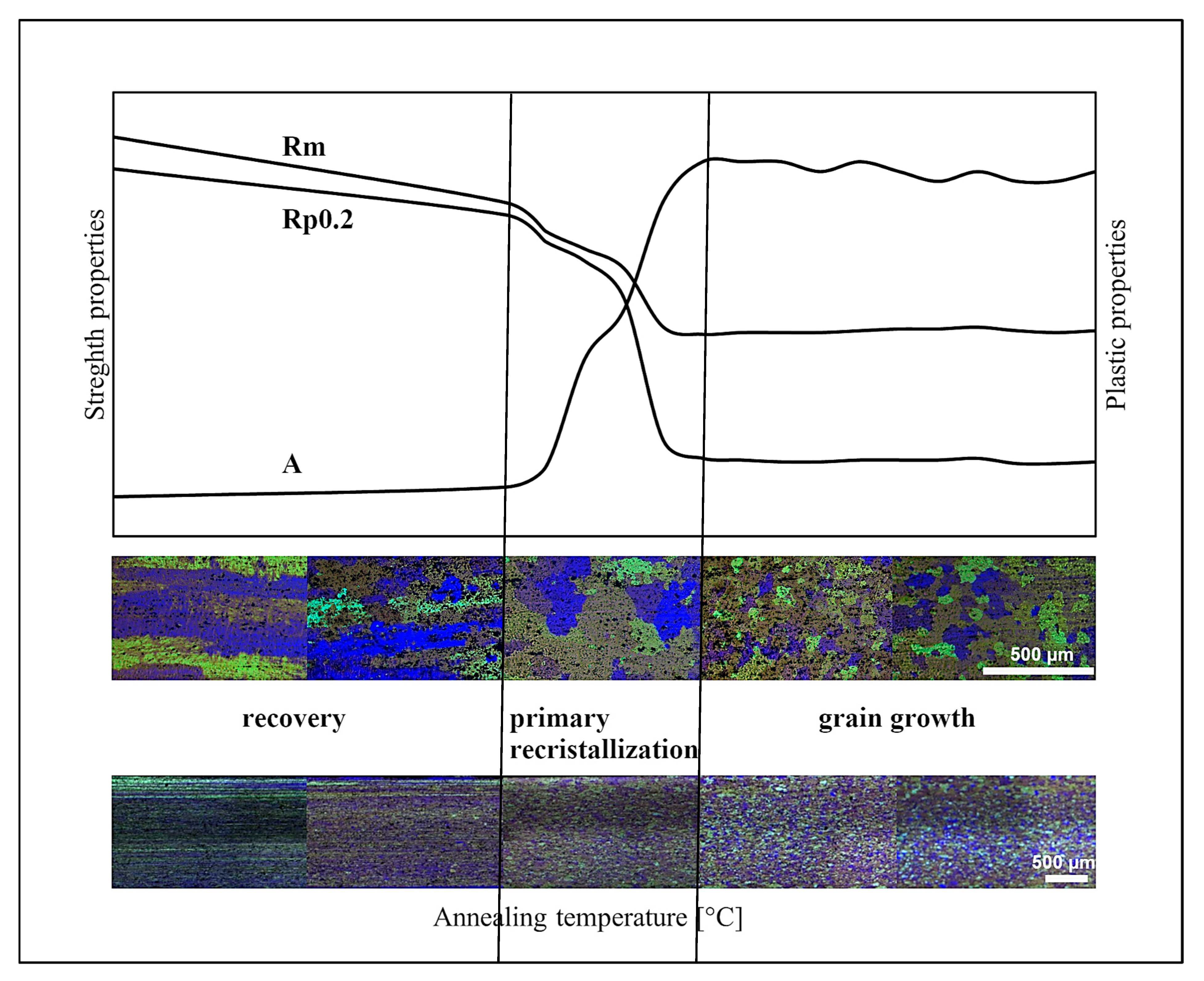 Materials 18 03915 g012