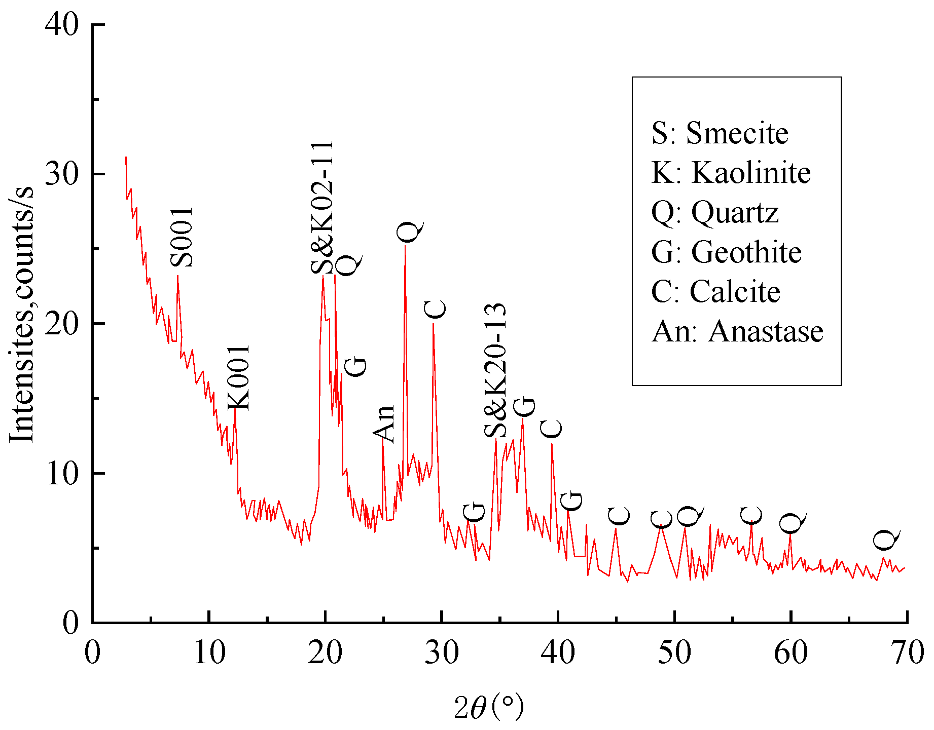 Materials 18 03919 g001