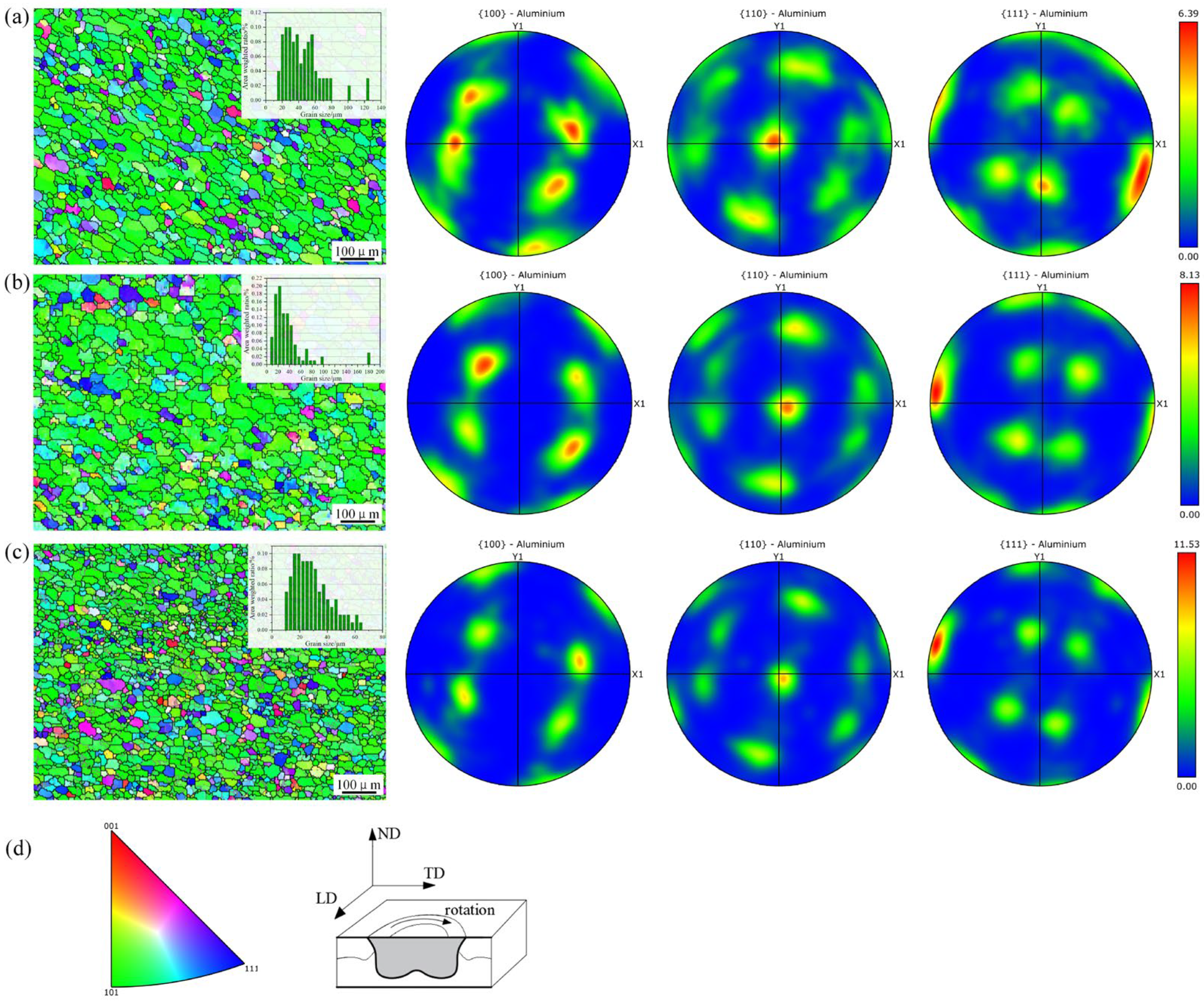 Materials 18 03921 g006 Materials 18 03921 g006