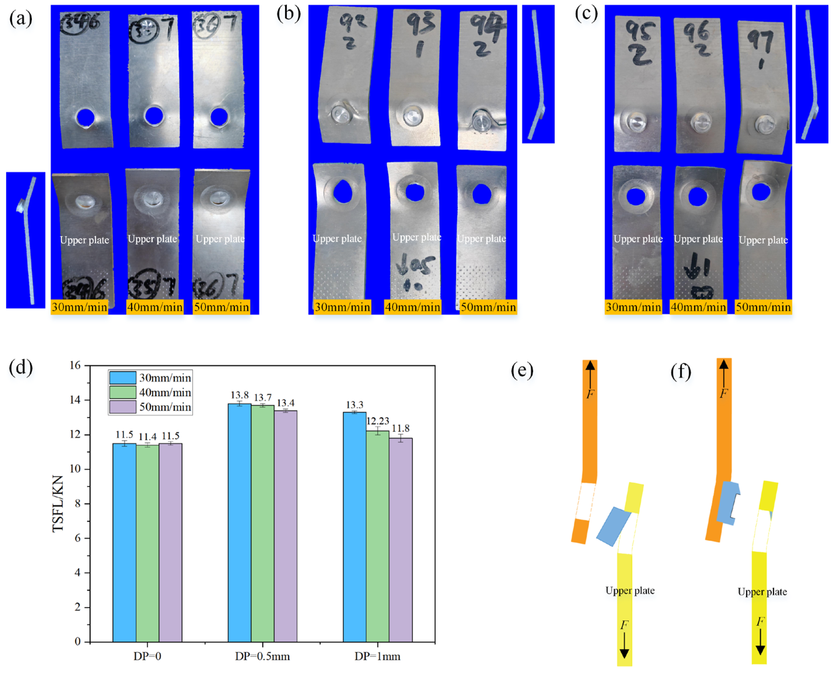Materials 18 03921 g007 Materials 18 03921 g007