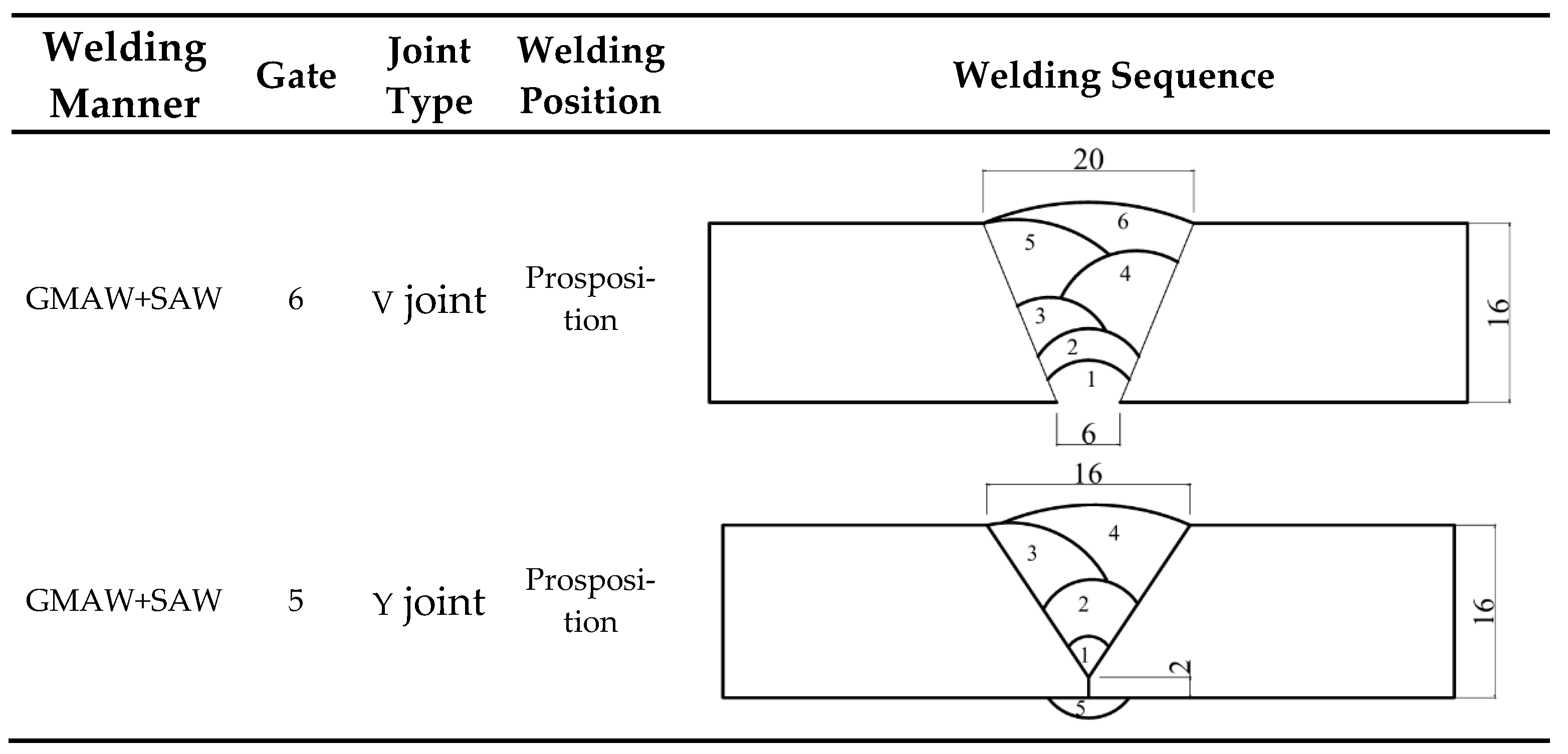 Materials 18 03923 g002