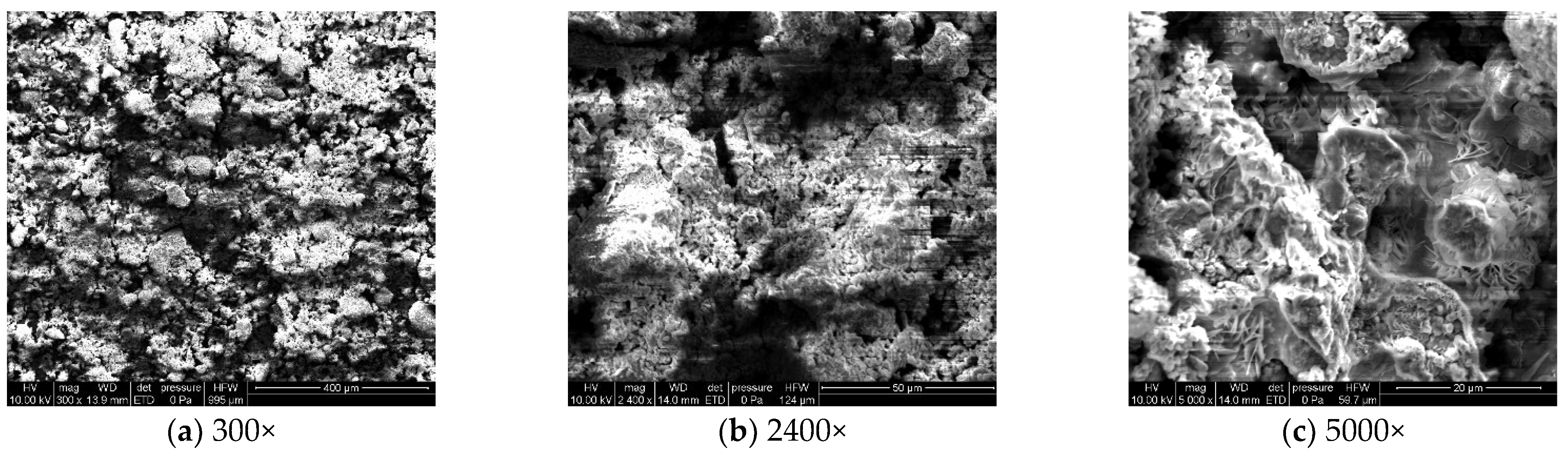 Materials 18 03923 g006