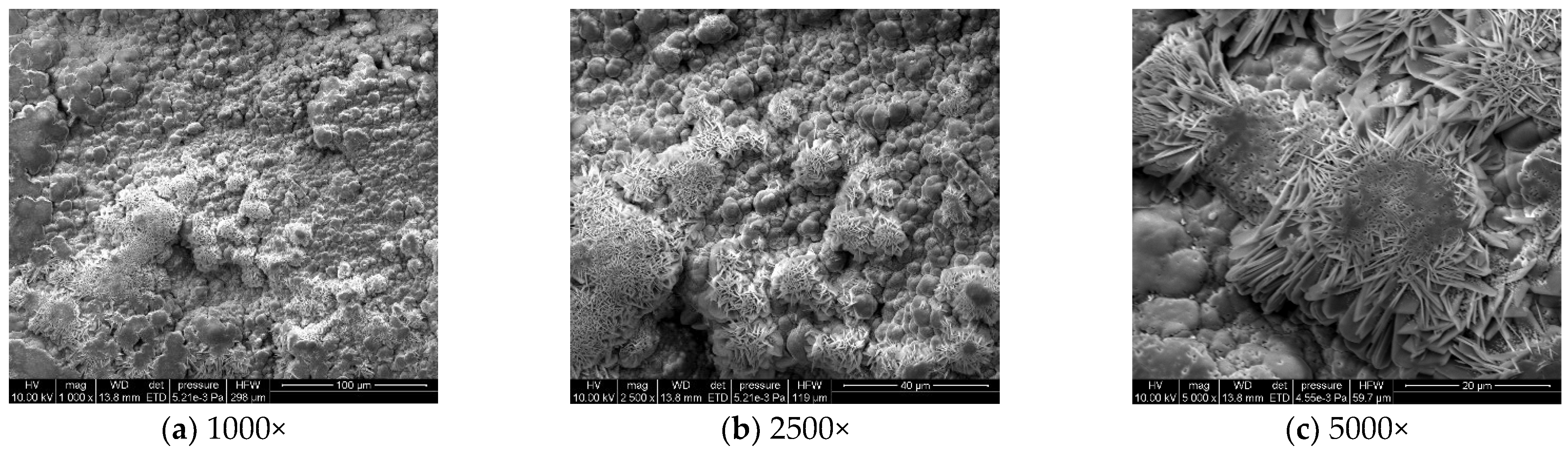 Materials 18 03923 g008