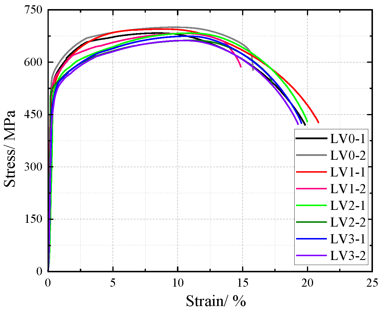 Materials 18 03923 g018