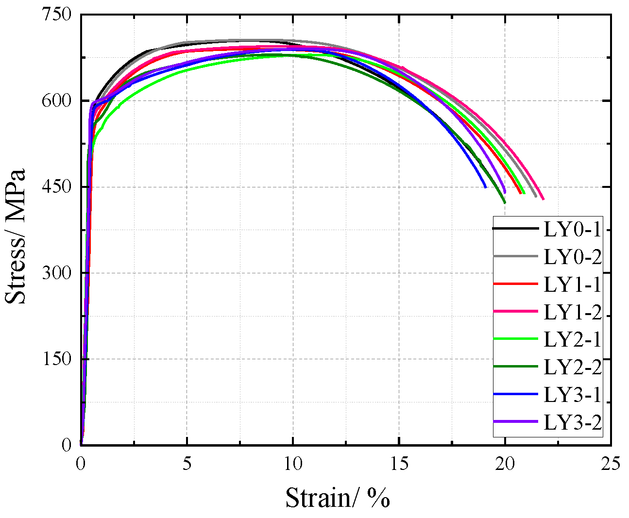 Materials 18 03923 g019